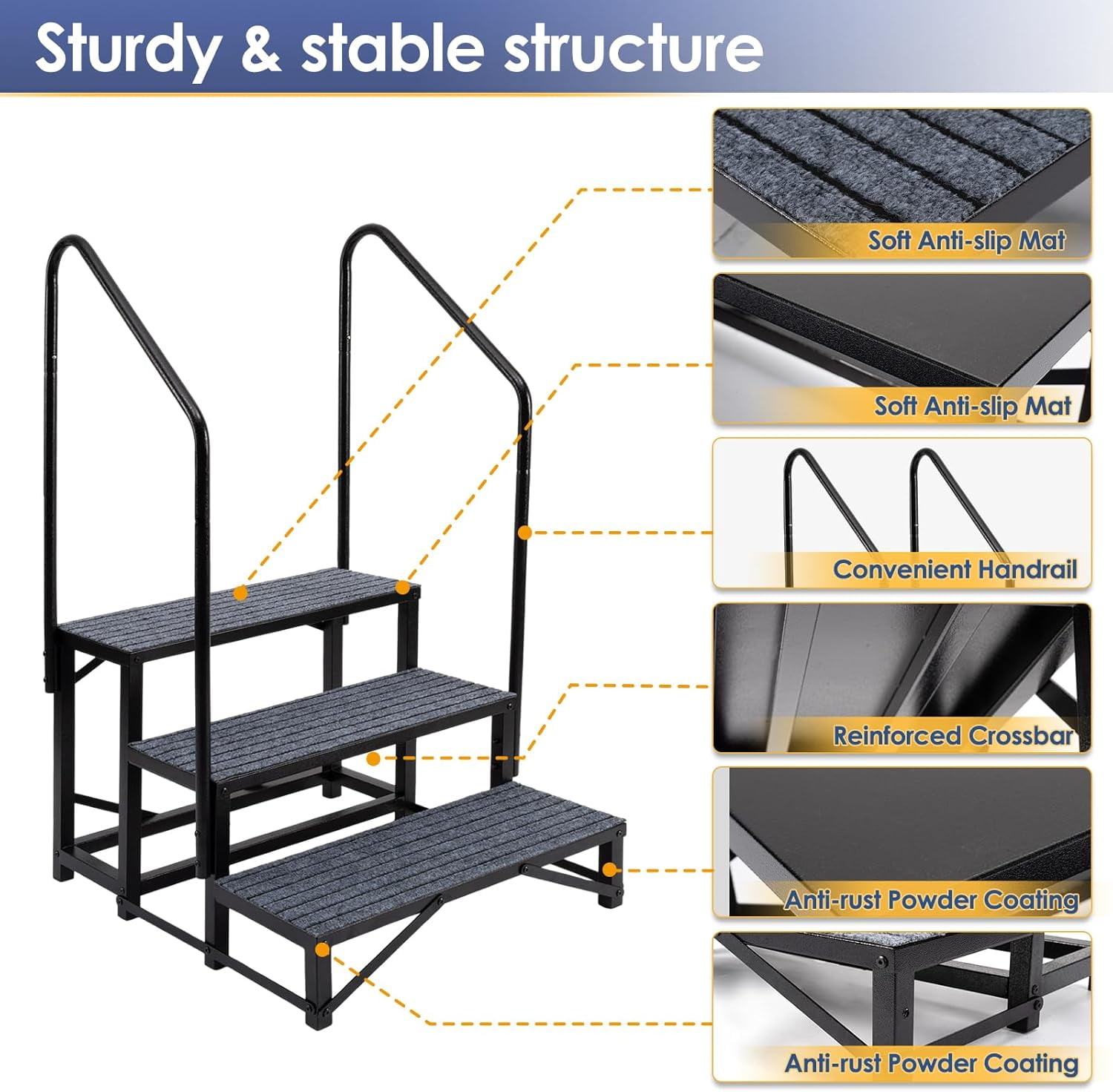 SELOOYE 3-Tier RV Steps with Dual Handrails, Heavy-Duty Steel Camper Stairs, Non-Slip Platform (Black, 660 lb) 27kf9