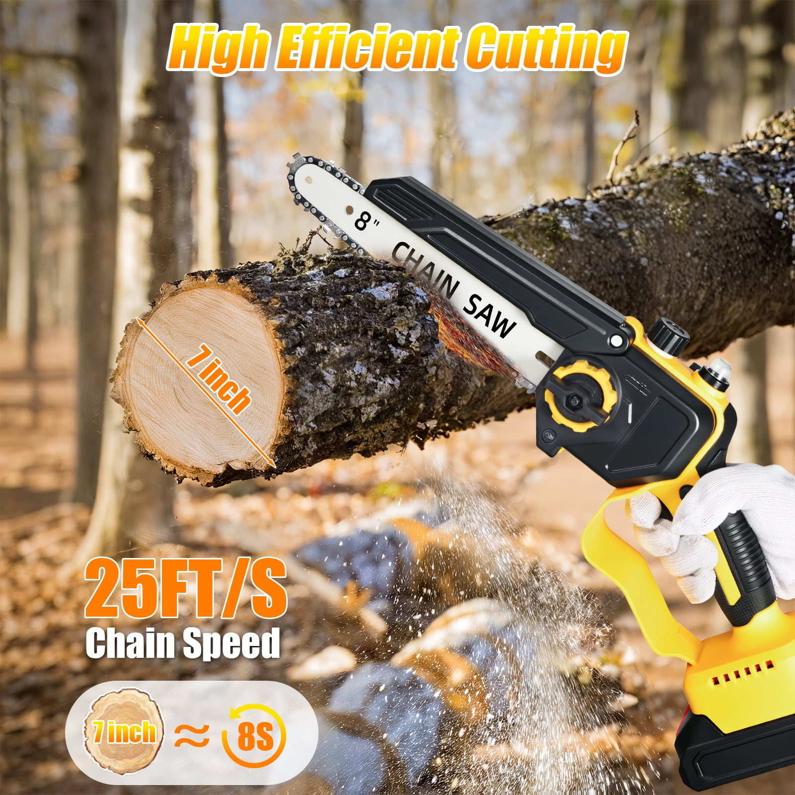 Paddsun 8 in Cordless Mini Chainsaw, Electric Handheld Wood Cutter with 2 Batteries and 2 Chains (Purple) ez15r