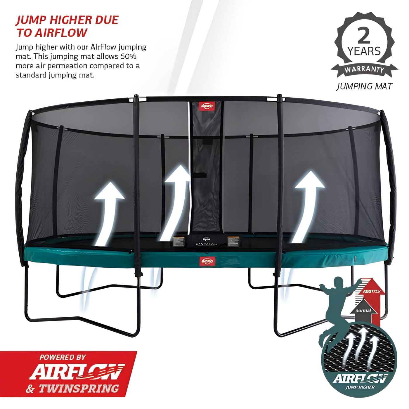 BERG Grand Champion InGround Trampoline (Green, 17 ft) ky7ky