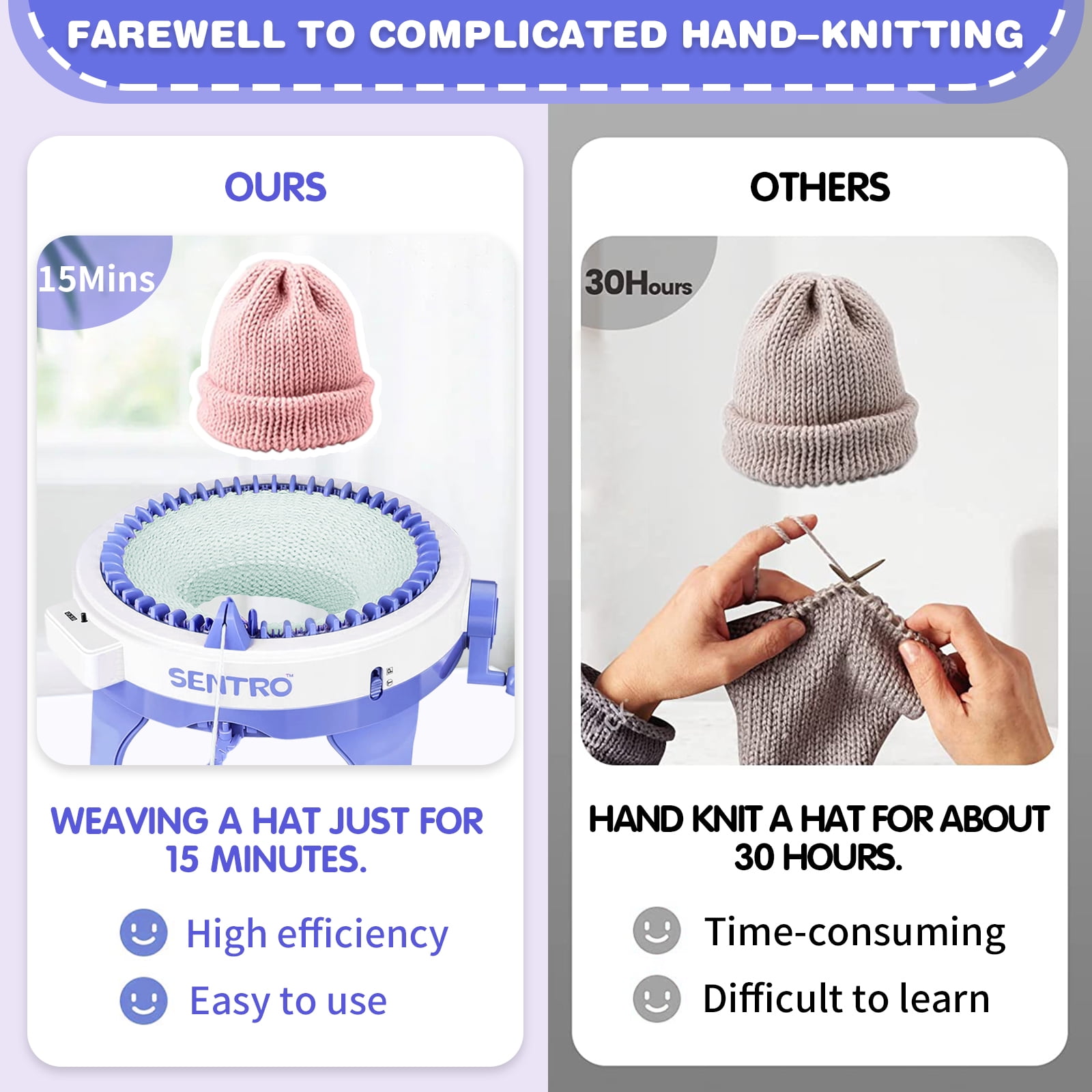 Ycxydr 48-Needle Knitting Machine with Row Counter, Circular Loom for DIY Hats and Scarves (Blue, 15 in) wrps2
