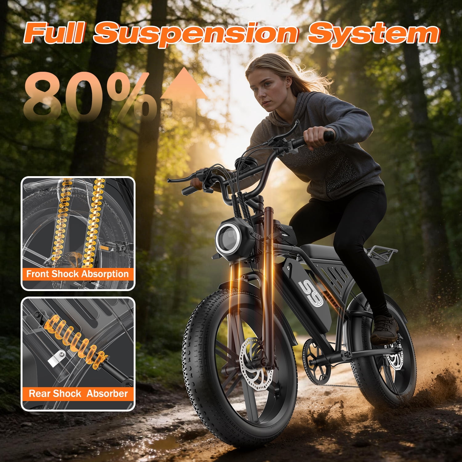 GWEIT Electric Mountain Bike for Adults, 1500W Motor, 20 in Fat Tire E-Bike, Dual Disc Brakes, UL2849 Certified (Black, 48V 20AH) 1bzt5
