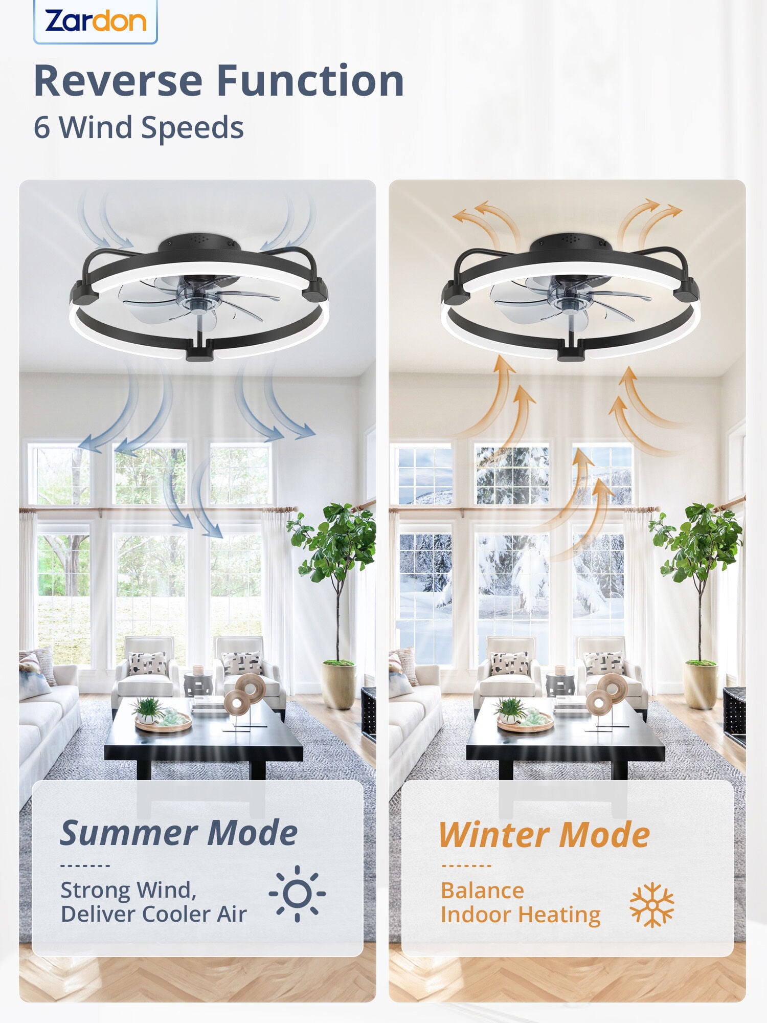 Zardon 20 in Flush Mount Ceiling Fan with LED Light and Remote Control (Black, 20 in) n2ly7