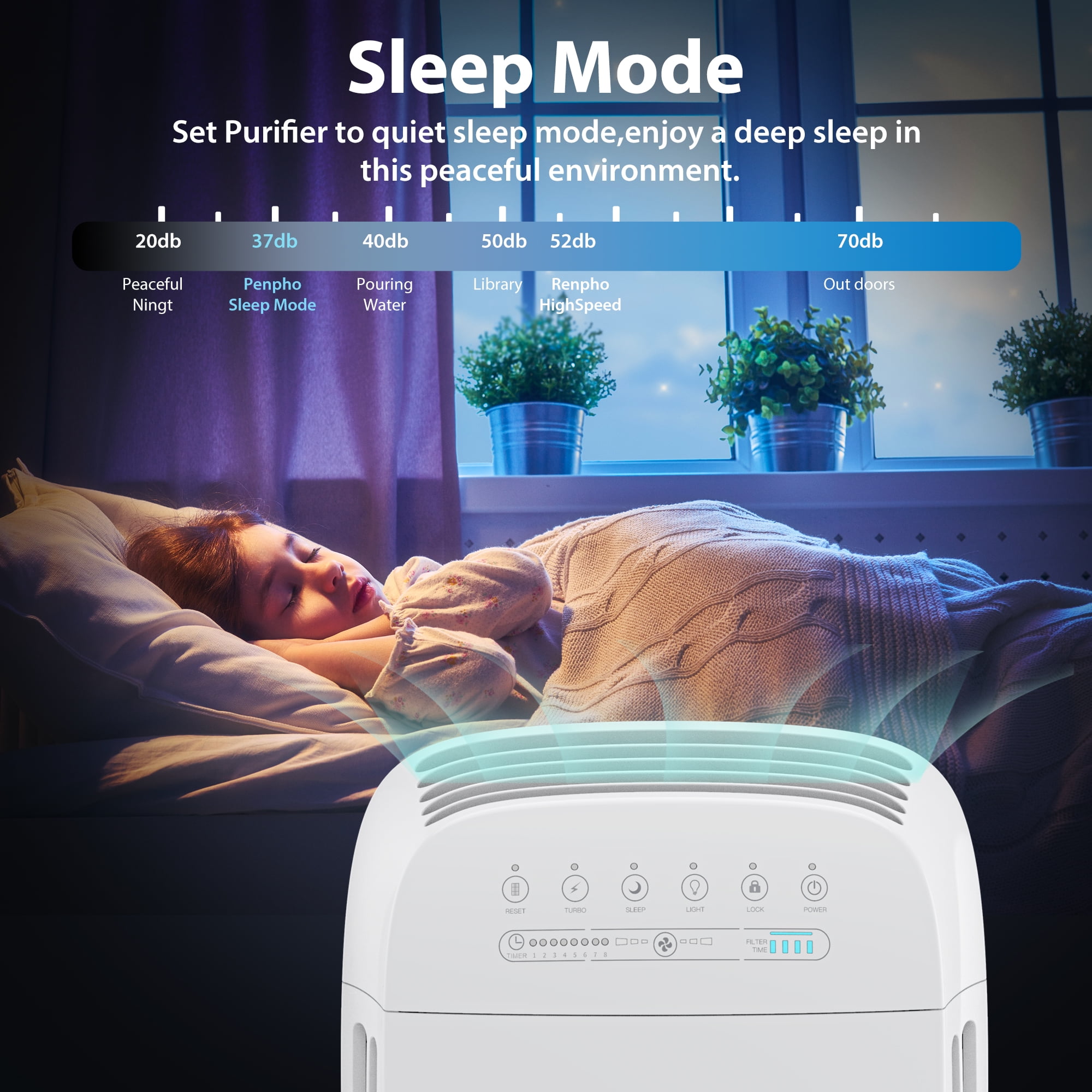 Membrane Solutions MSA3W True HEPA Air Purifier for Large Rooms (White, 1590 sq ft) 14dcv