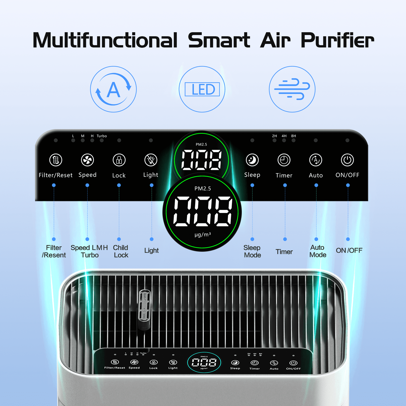 TER Air Purifier for Large Rooms, H13 HEPA Filter with PM2.5 Sensor, Quiet Air Cleaner for Home, Pets, Smoke, and Dust (White, 2500 sq ft) apfj4
