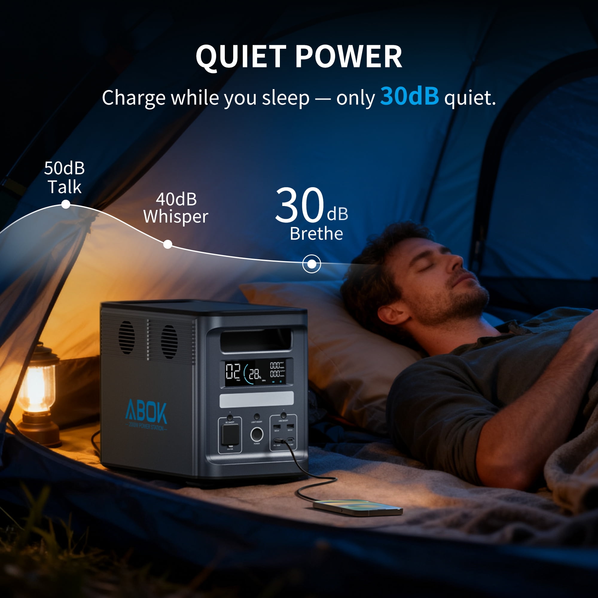 ABOK Ark2000 Portable Power Station with 200W DCDC Car Charger (Silver, 1536Wh) u8i1o