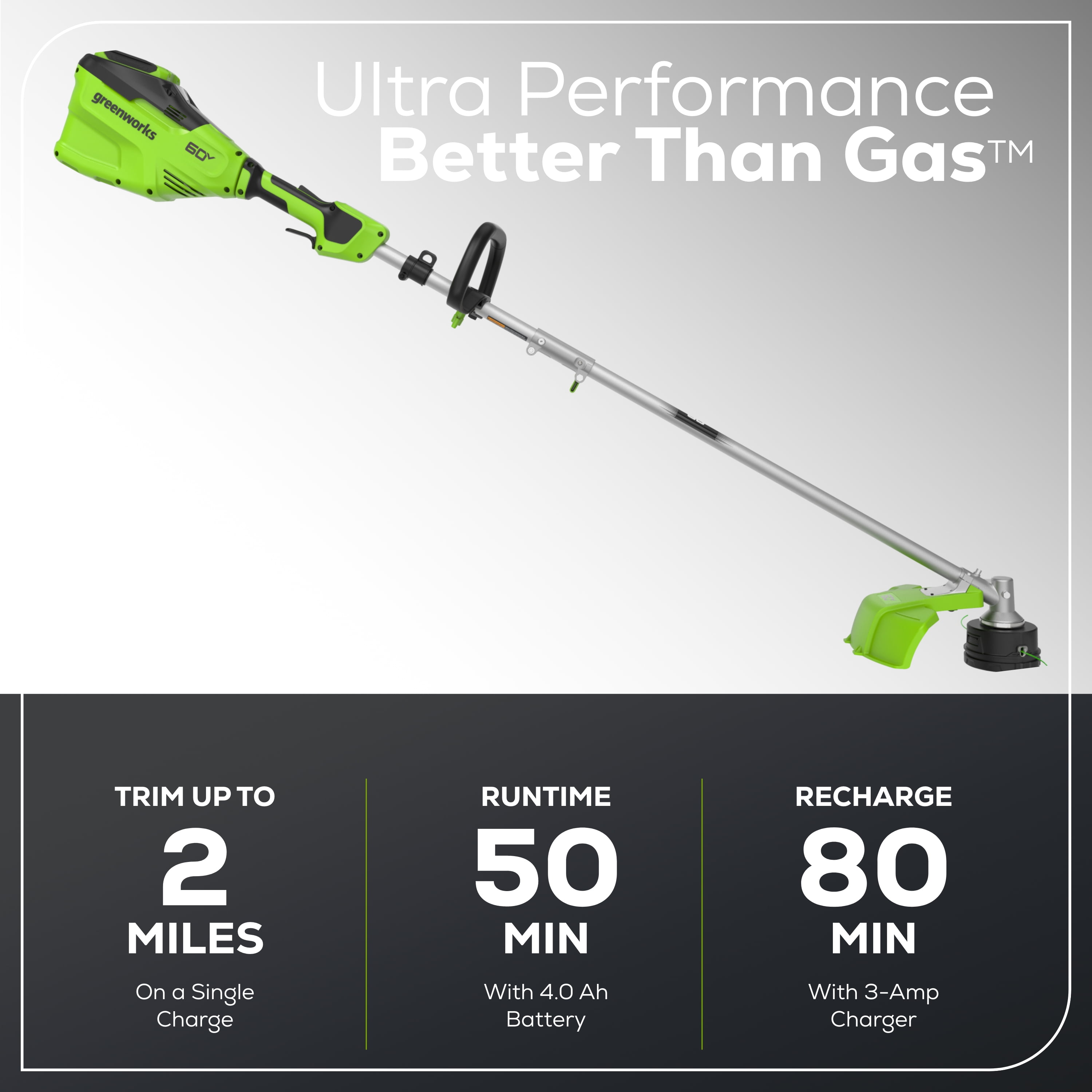 Greenworks 60V 16 in Cordless String Trimmer with 4.0 Ah Battery and 3A Charger (Green, 16 in) d5h4i