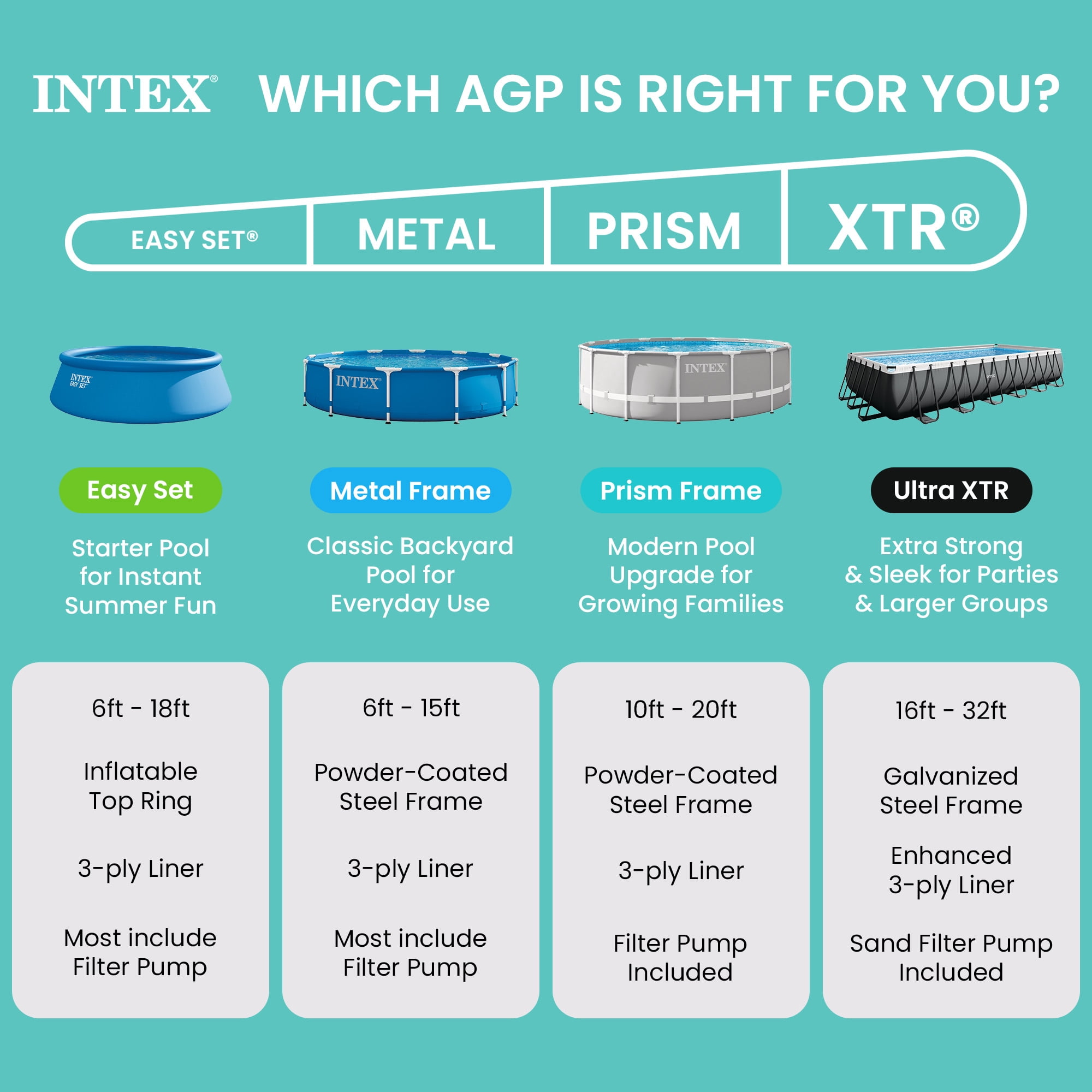 Intex Prism Frame Premium Above Ground Swimming Pool Set (Gray, 18 ft x 48 in) 2zqob