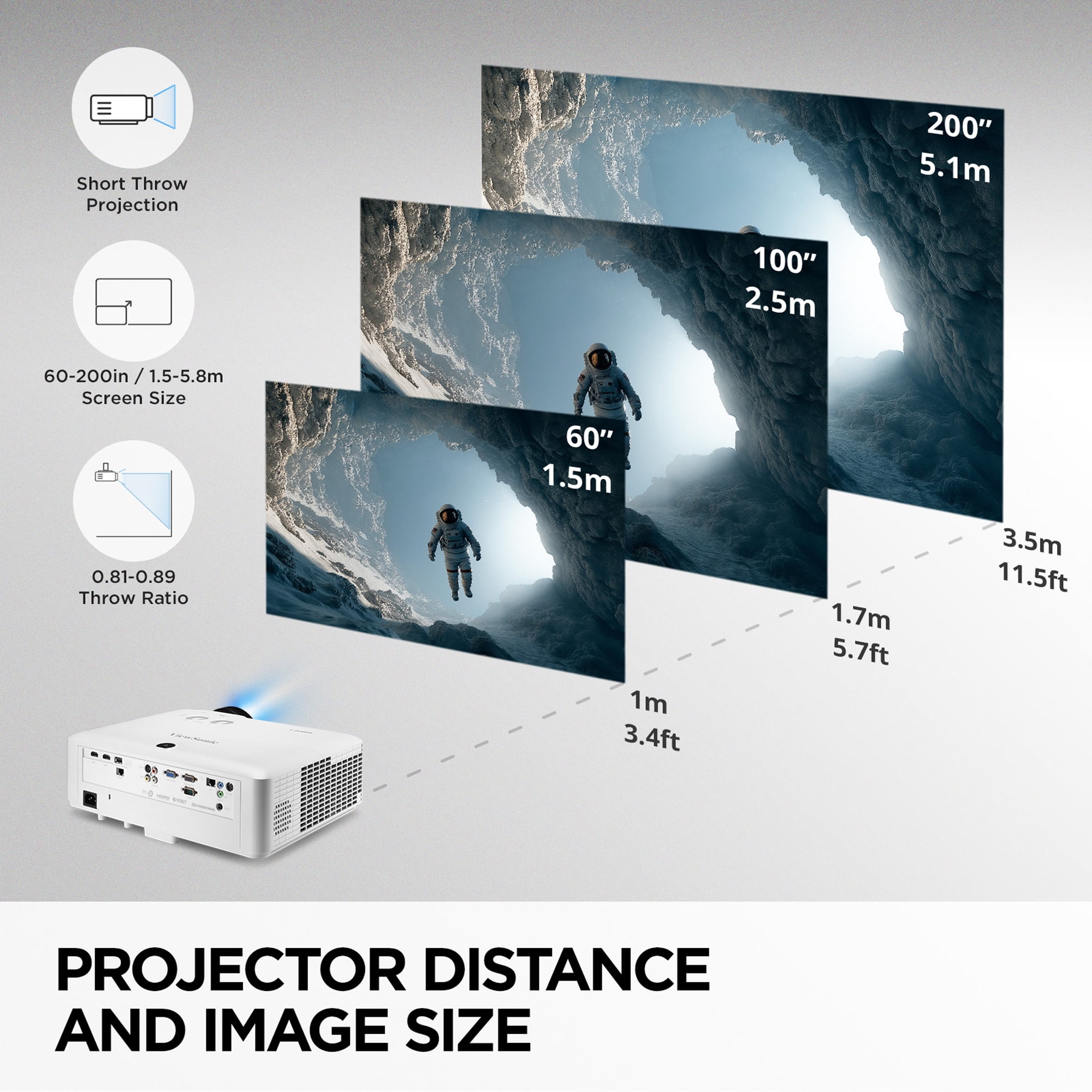 ViewSonic LS921WU 6000 Lumens WUXGA Short Throw Laser Projector (Black, 30 in to 200 in Screen) huch7