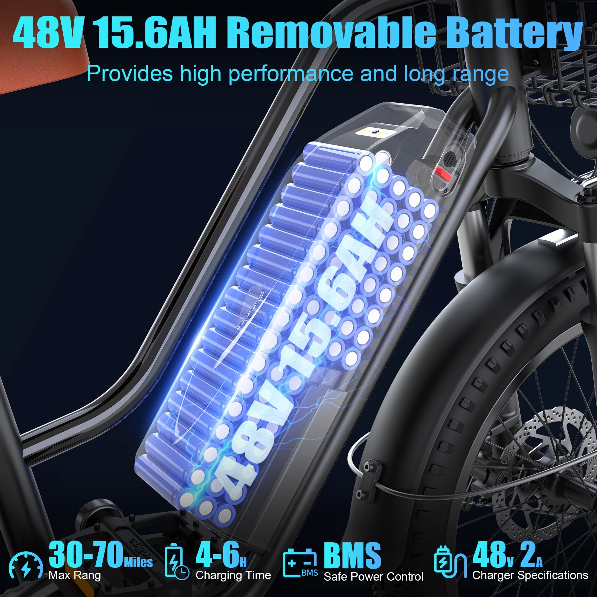 Loonfat Electric Bike for Adults, 1000W Peak Motor Commuter E-Bike with 48V Battery (Black, 20 in Tires) bt0nd