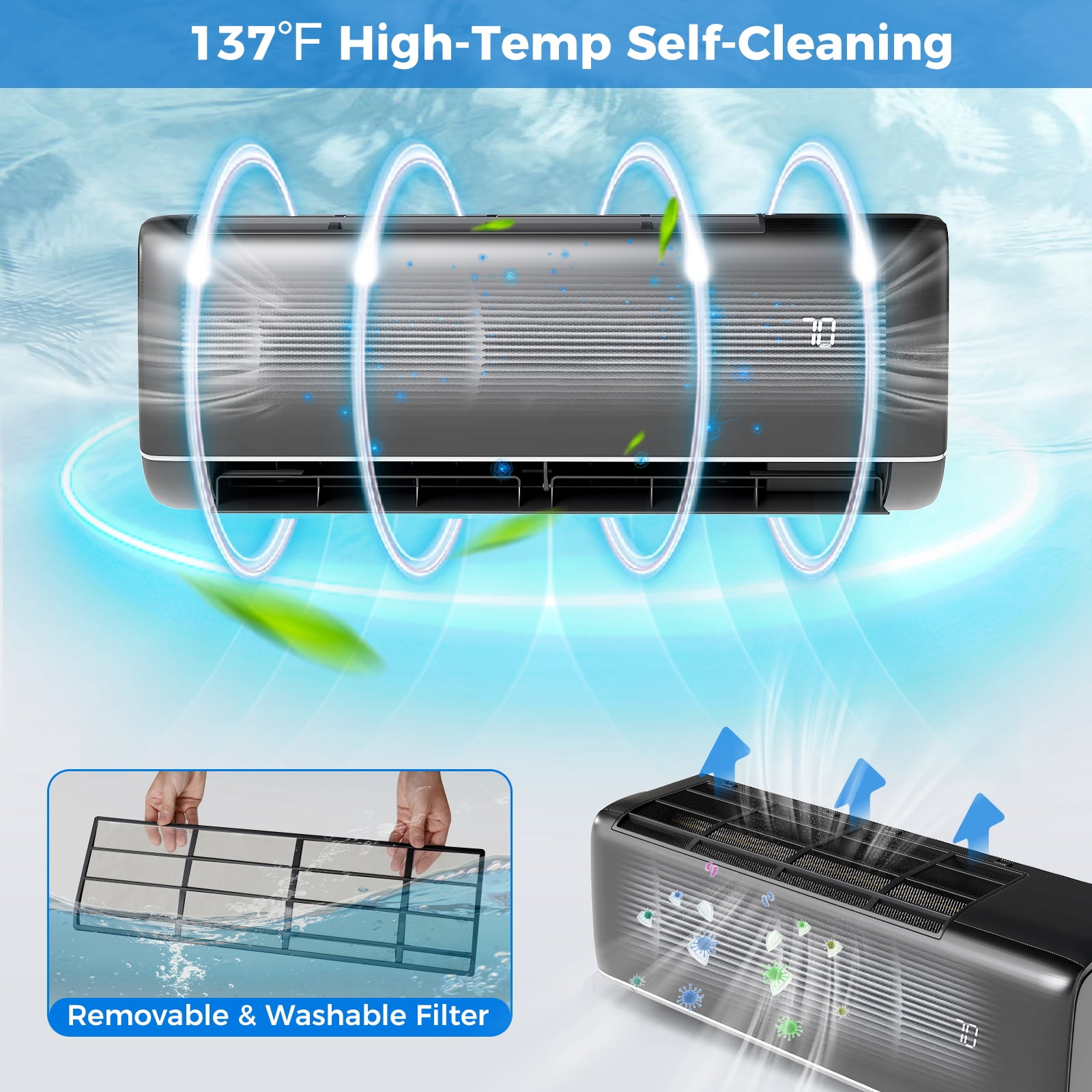 Gymax 12000 BTU Mini Split Air Conditioner with Inverter Heat Pump (White, 750 sq. ft Coverage) bjmzn