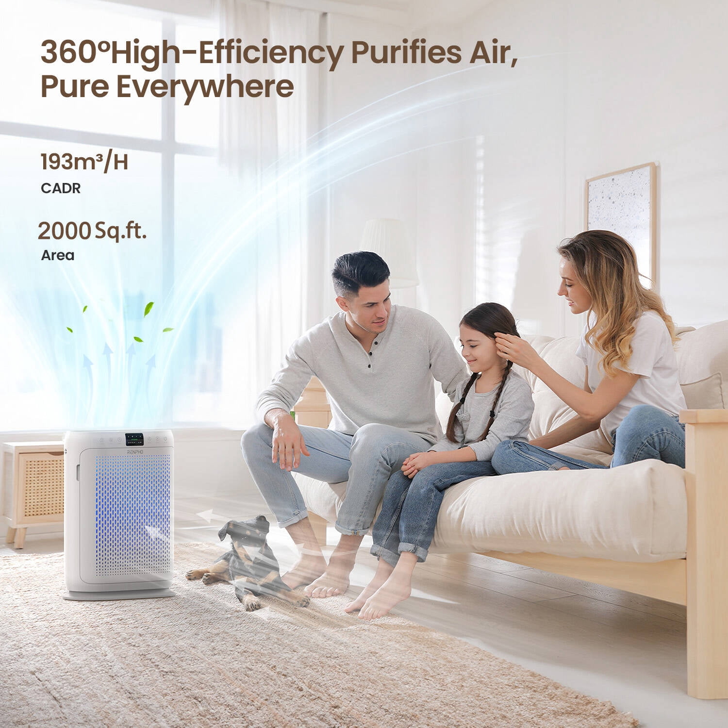 RENPHO H13 HEPA Smart Air Purifier for Large Rooms with PM2.5 Monitor and Auto Mode (White, 2000 Sq.ft) m8g5r