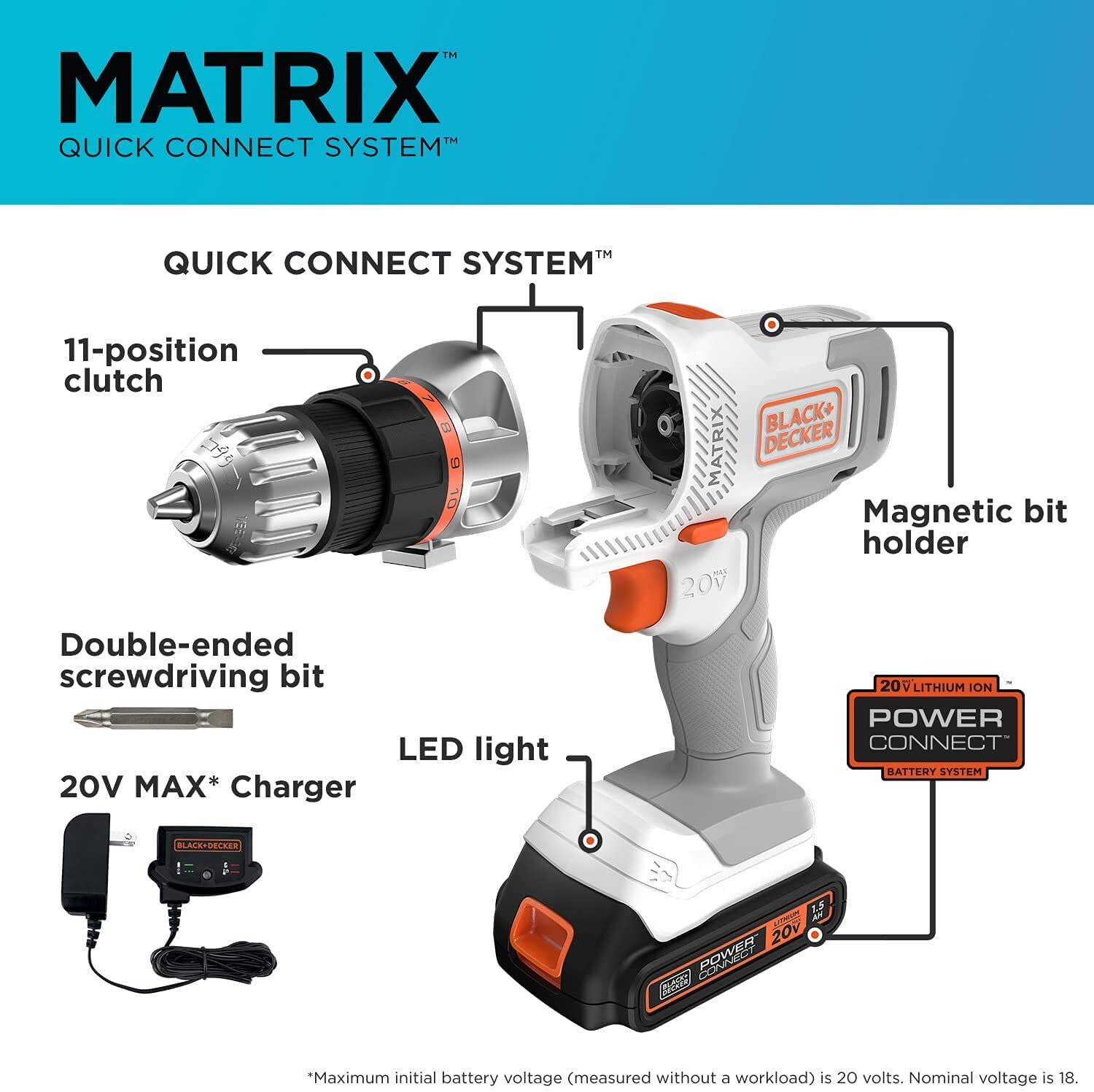 BLACK+DECKER 20V MAX MATRIX Cordless Drill Driver Kit (Black, 1 Kit) sqme8