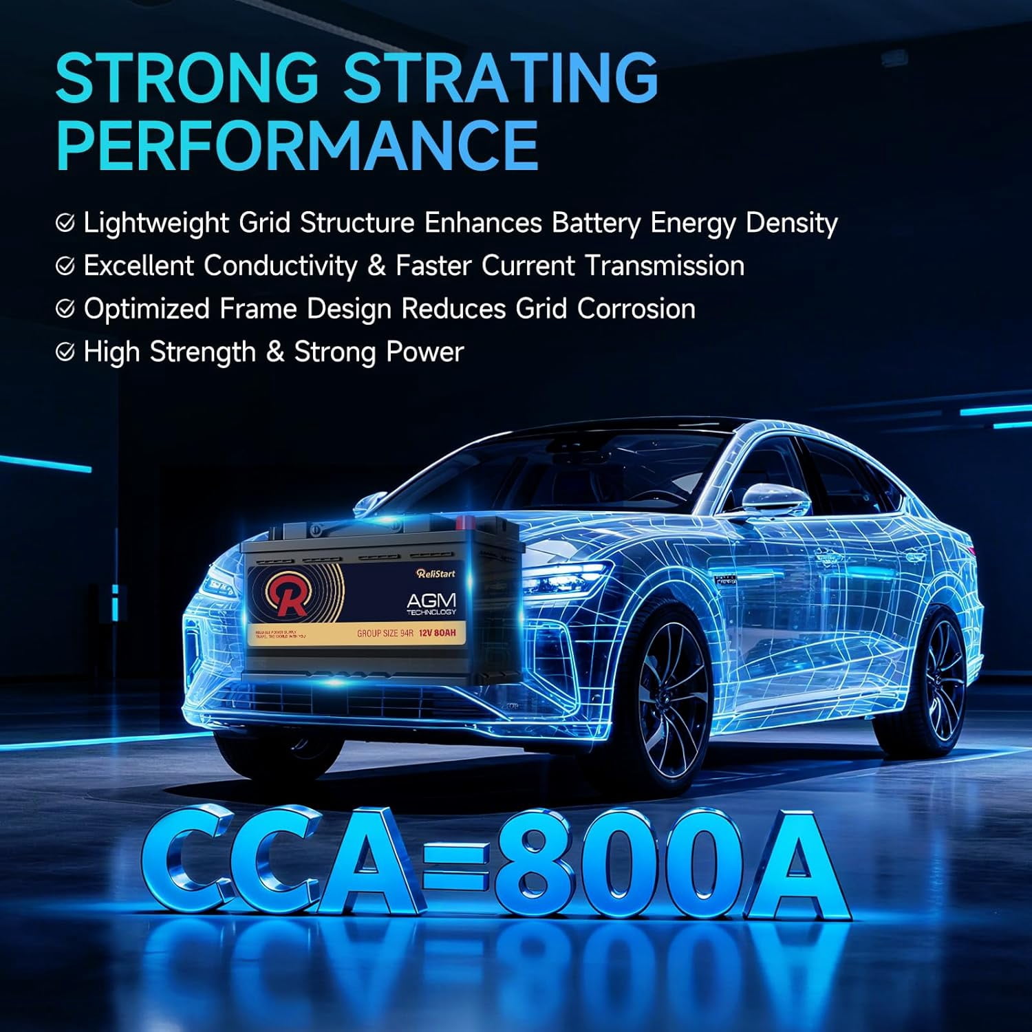 GrnOas.E AGM Car Battery 12V 80Ah 800CCA BCI Group 94R H7 Deep Cycle Start-Stop (12.4 in x 6.88 in x 7.48 in) dkv7s