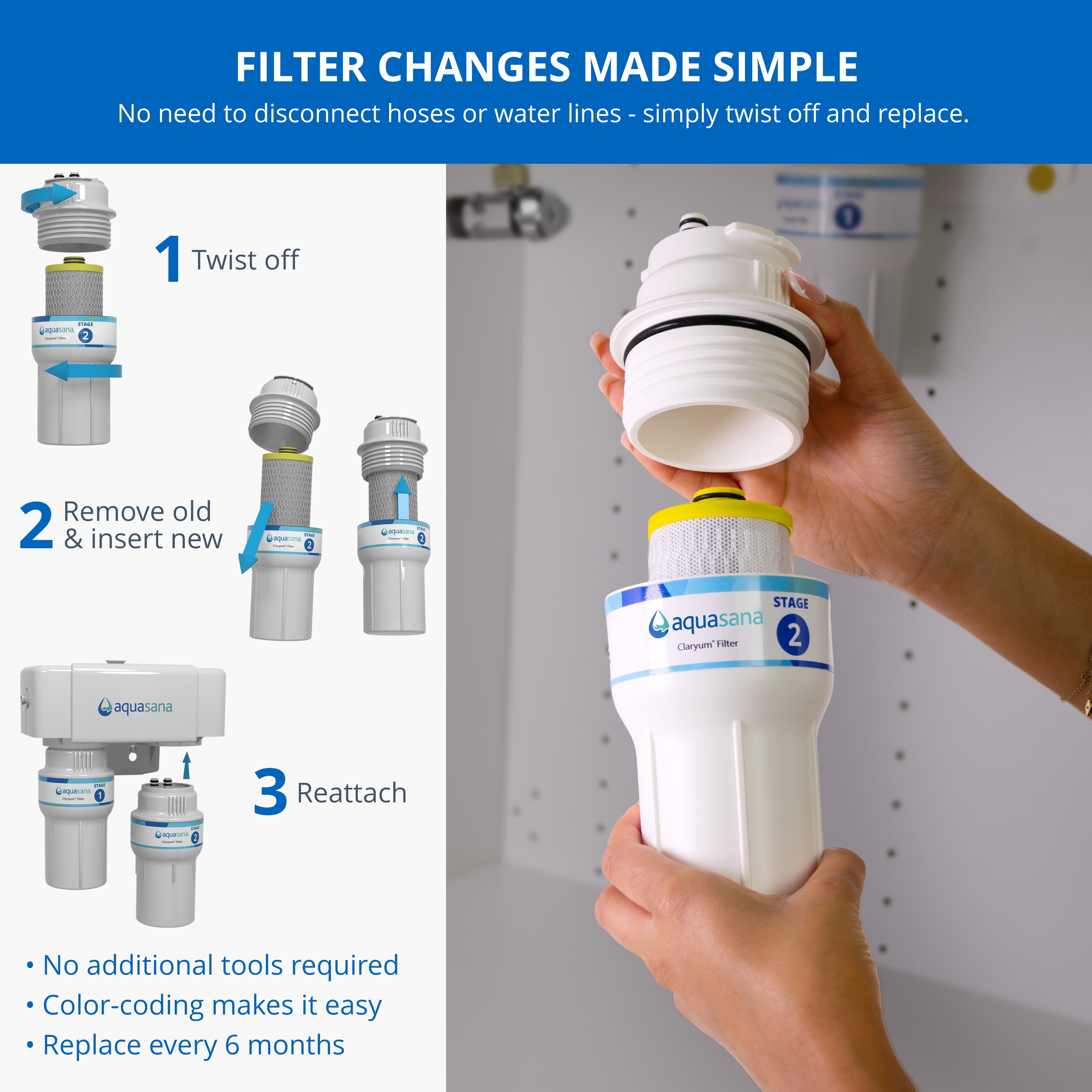 Aquasana Claryum Under Sink Water Filter Replacement Cartridges (2 Count, 500 Gallon Capacity) hqgiv
