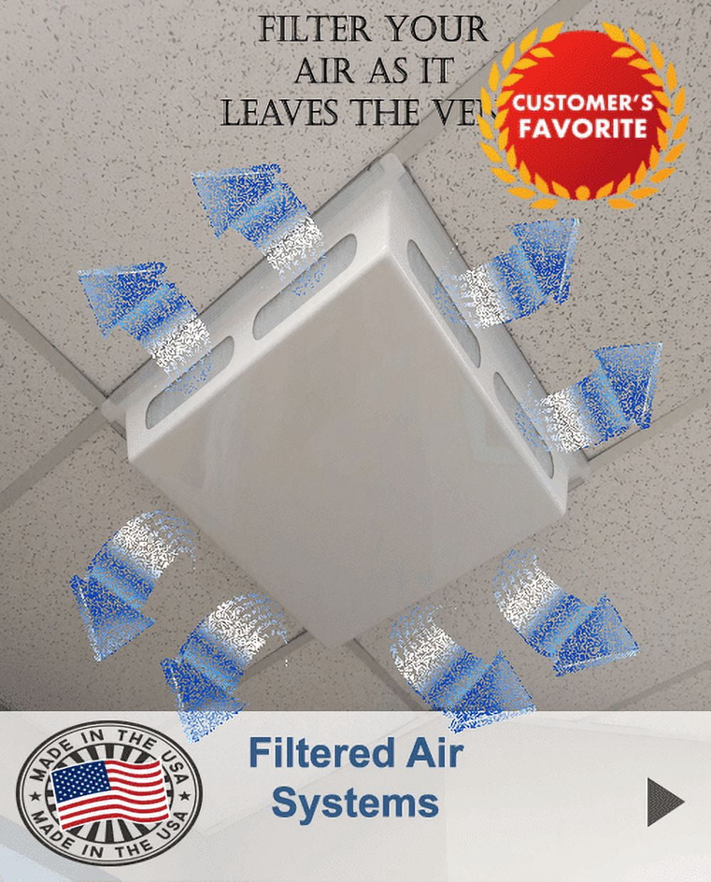 1800ceiling Filtered Air System for 2 ft x 2 ft Ceiling Diffuser (White, 2 Pack) 5wrq1