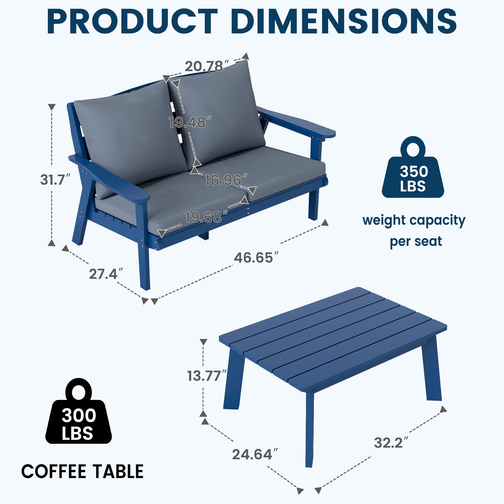 FOOWIN 4-Piece HDPE Outdoor Patio Furniture Set, Weather-Resistant Conversation Sofa Set with Cushions (Navy Frame, Grey Cushion, 4-Person Seating) nfqpc