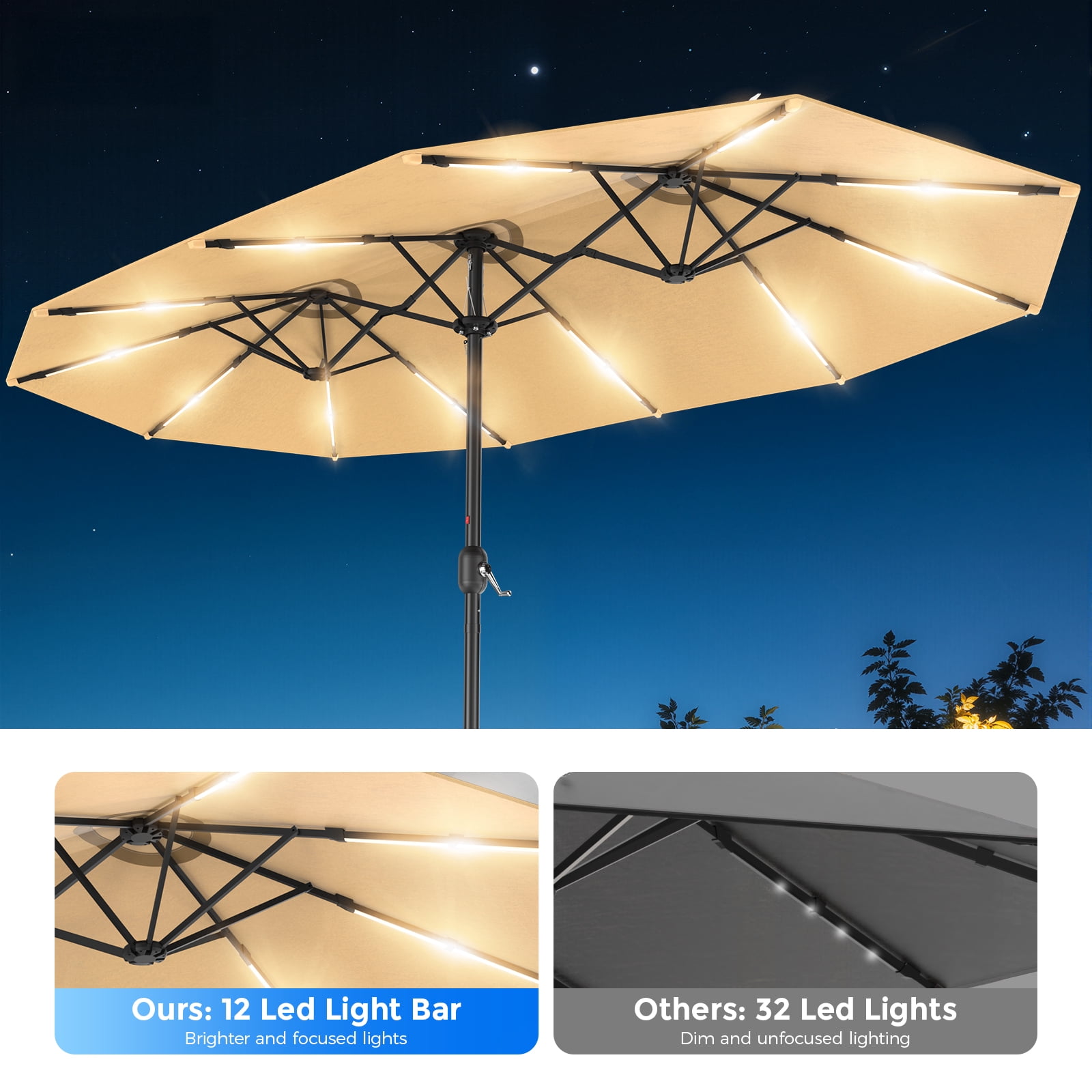 TASKBAY 15ft Double-Sided Patio Umbrella with Solar LED Lights and Base (Beige, 15ft x 9ft) kxlq0