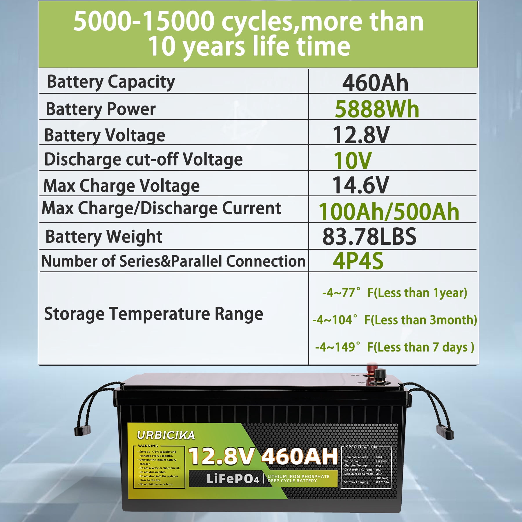 Eurobike 12V 460Ah LiFePO4 Lithium Battery, Deep Cycle Power for RV Solar and Off-Grid Systems (460Ah) evhpg