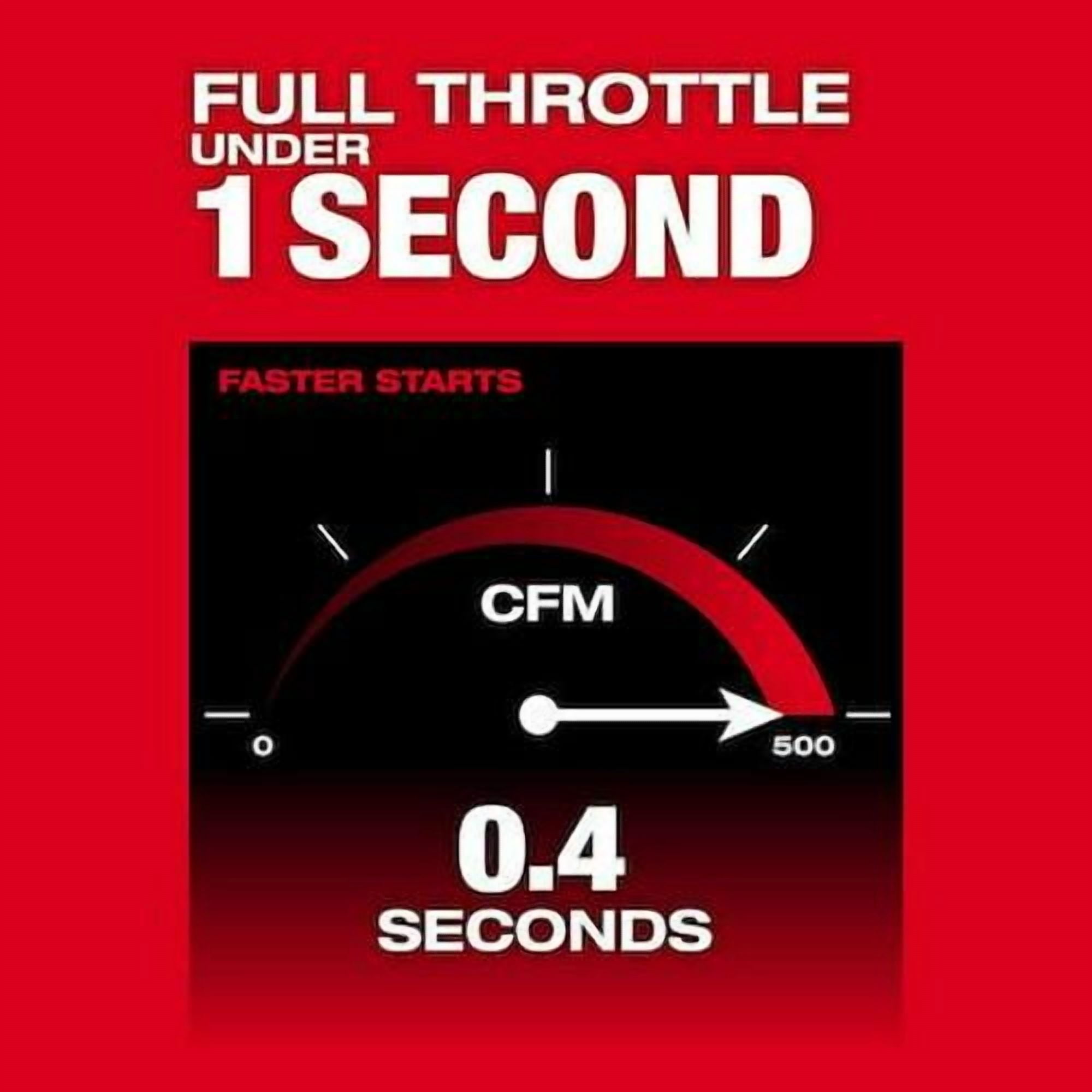Milwaukee M18 Cordless Handheld Leaf Blower, High-Performance Airflow, Bare Tool (500 cfm) 8kt5k