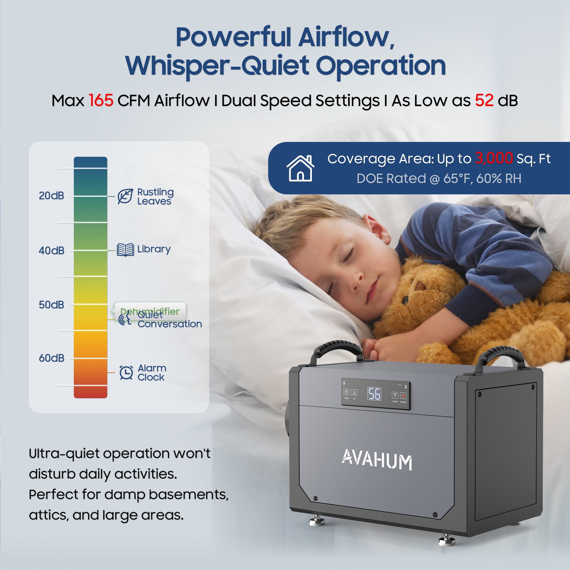 AVAHUM Commercial Dehumidifier for Basement and Crawl Space (Grey, 120 Pints) x645g