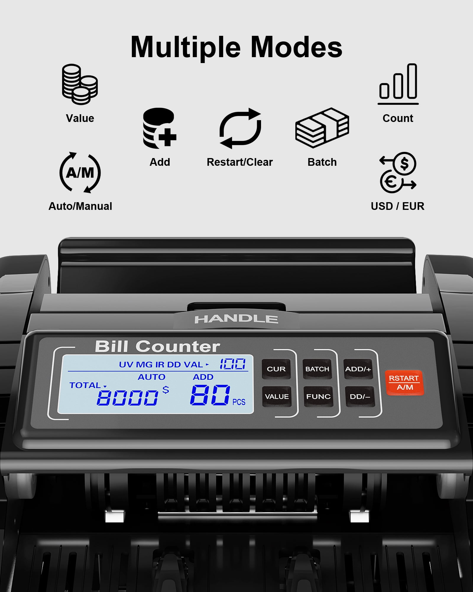 Aneken Money Counter Machine with Counterfeit Detection (Black, 1000 Notes/Min) crt7e