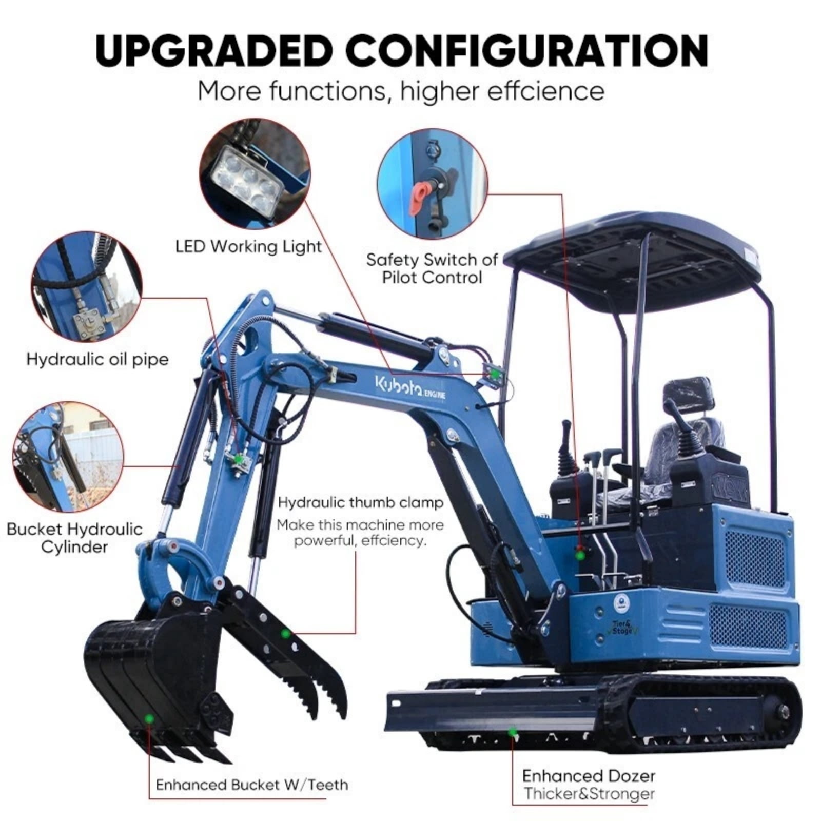 MachPro 1.8 Ton Mini Excavator with Kubota Diesel Engine, Hydraulic Pilot Controls, Compact Design for Landscaping (Blue, 2800 lb Dig Force) h7hou