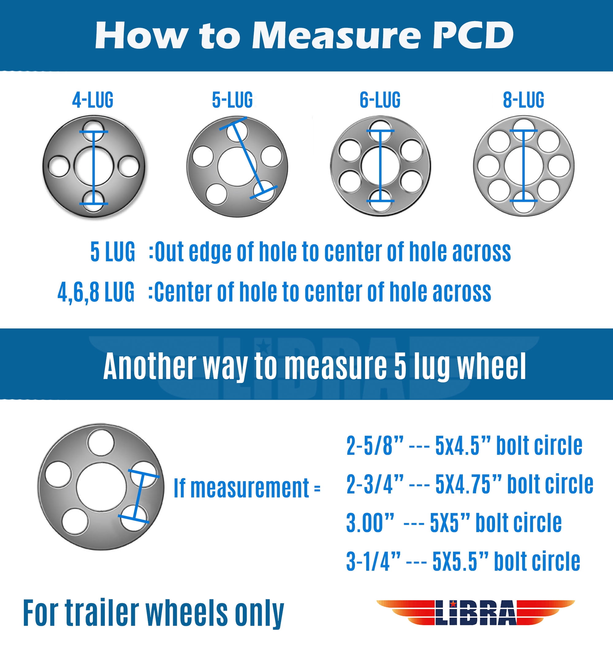 Gremax ST235/80R16 All Steel Trailer Tire and Wheel Assembly (Silver, 2-Pack) wqcil