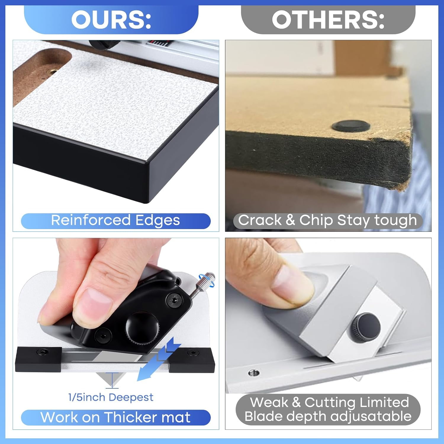 UOKRR 32-inch Compact Mat Cutter with 45-Degree Bevel and Straight Cutting Heads for Picture Framing (32 in) yyekd