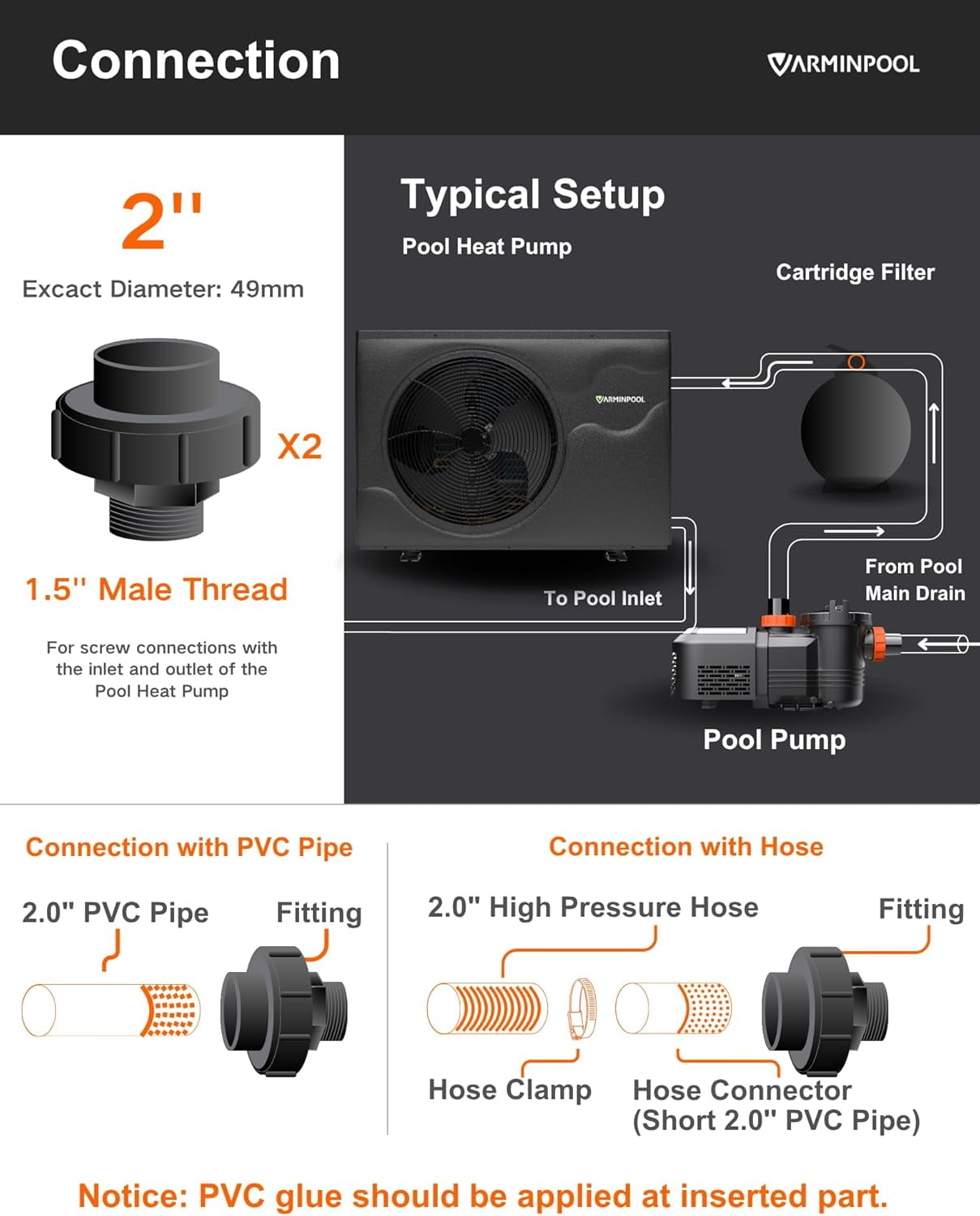 Varminpool 105,000 BTU Swimming Pool Heat Pump, Electric Heater for Inground and Above Ground Pools (WiFi Enabled, 43 in x 17.5 in x 29.2 in) 0i62w