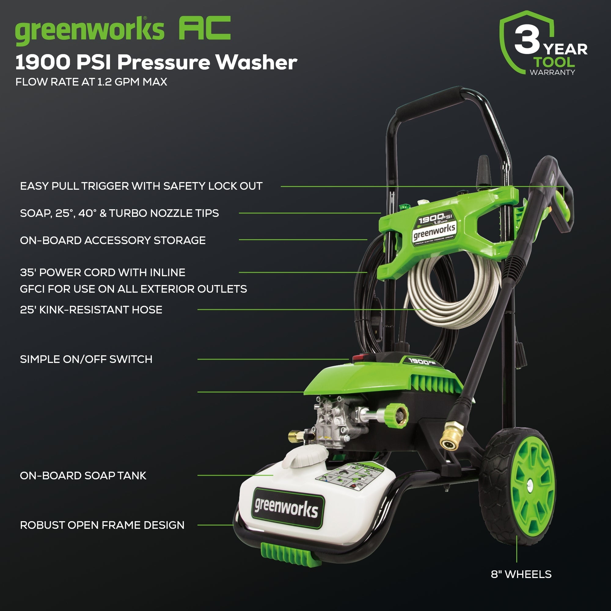Greenworks 1900 PSI Electric Pressure Washer with 1.2 GPM Flow Rate and 4 Quick-Connect Nozzles (13 Amp) 518ae