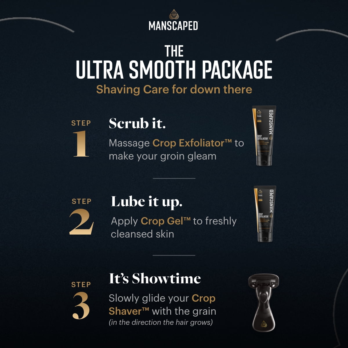 MANSCAPED The Ultra Smooth Package, Male Groin Shaving Grooming Kit (Black, 1 Pack) 82s6f