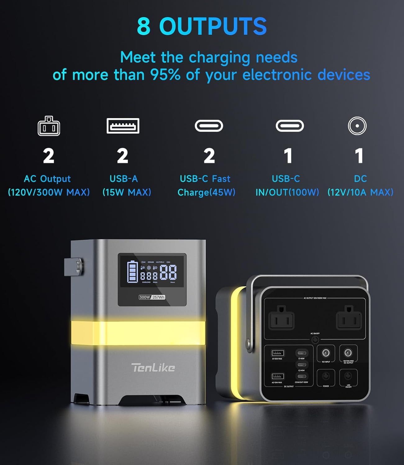 UDH Portable Power Station 300W 257Wh Solar Generator with PD 100W Fast Charge and LED Light (Black, 5.51 lb) obkof