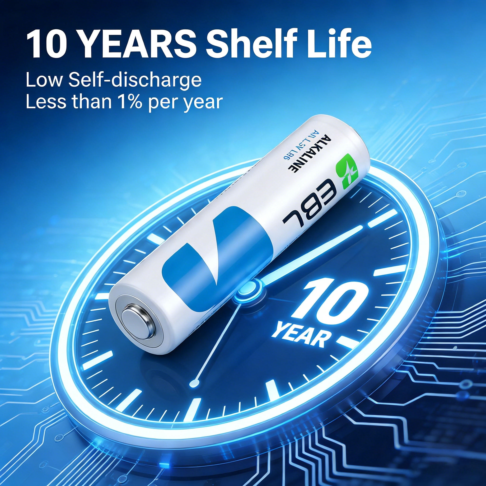 EBL AAA Alkaline Batteries, Ultra Long-Lasting Power for Household Electronics (12 Count Pack) wpxbe