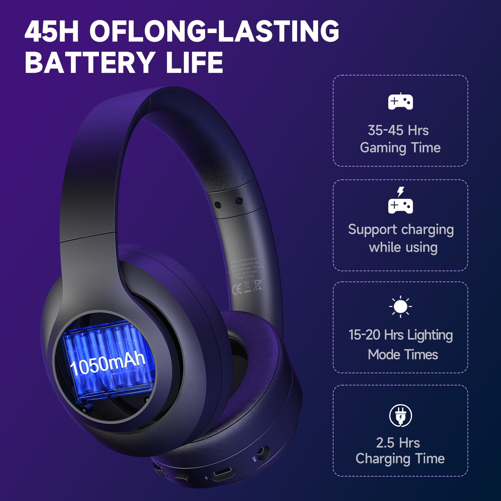 AYEDLOE Wireless Gaming Headset with Bluetooth 5.4 and 2.4GHz USB, Noise Canceling Mic, Multi-Platform Compatibility (Black) opoge