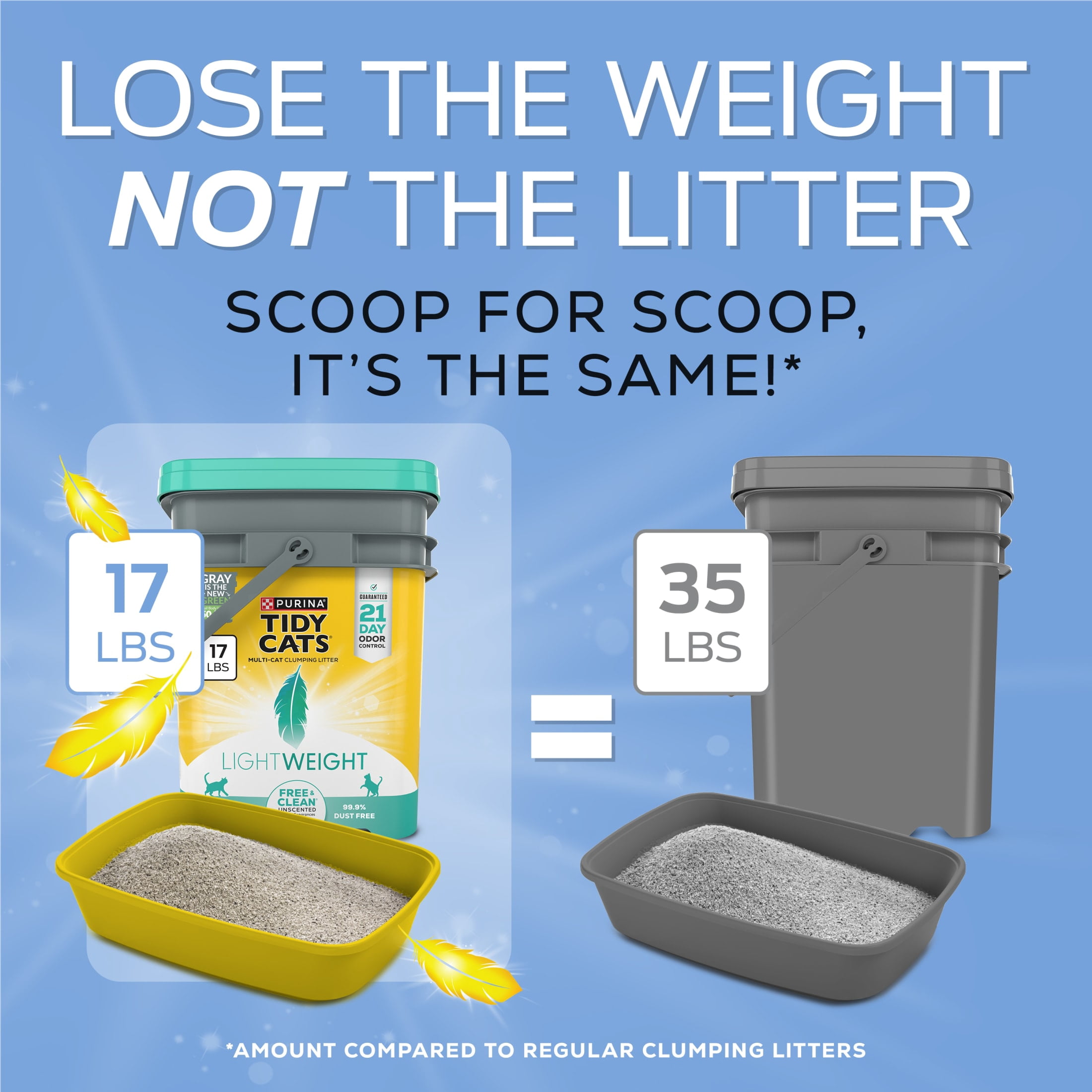 Tidy Cats Free and Clean Unscented Clumping Cat Litter (17 lb) y3te0