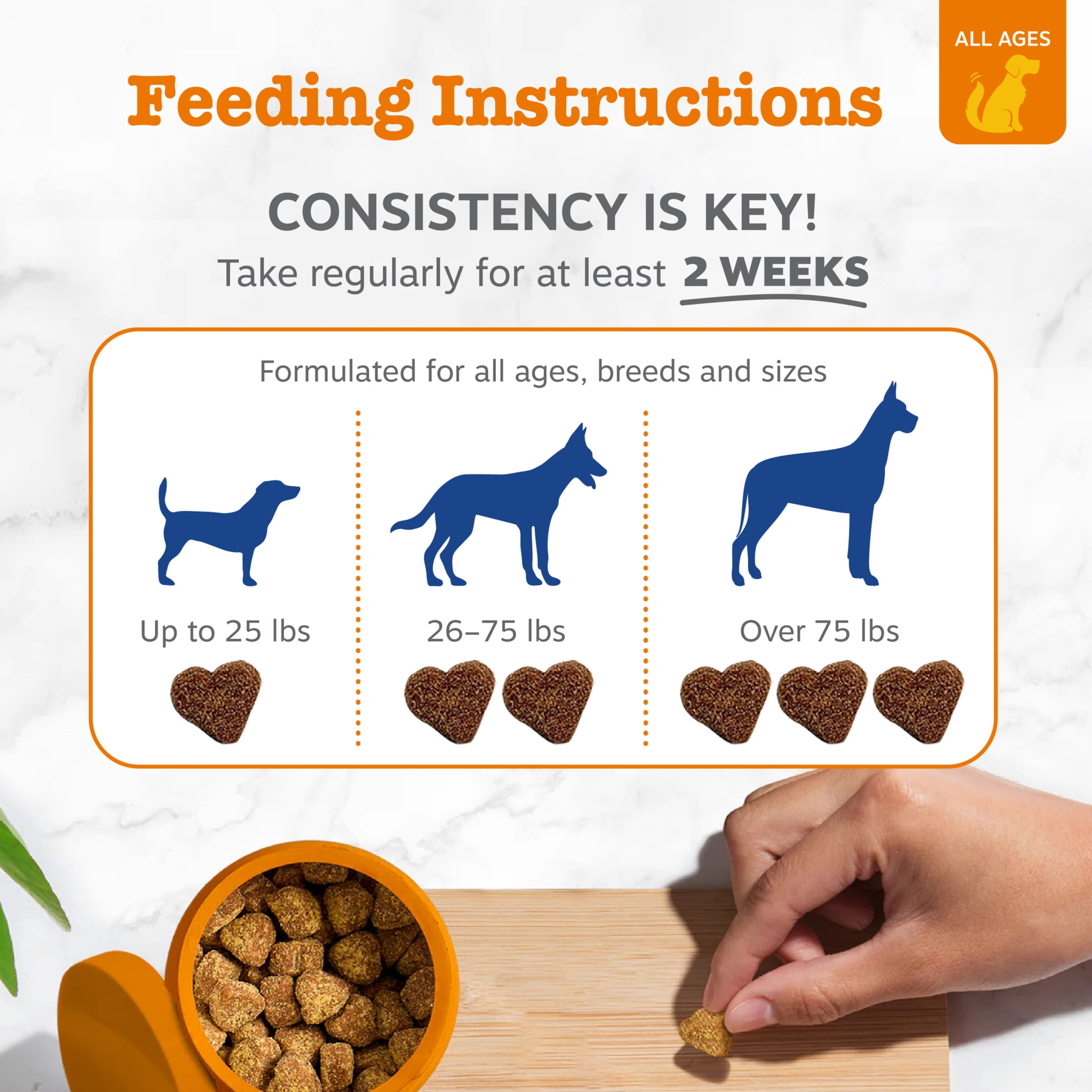 Zesty Paws 8-in-1 Multivitamin Bites Chicken Flavor Dog Supplement (60 Count) sgzp8