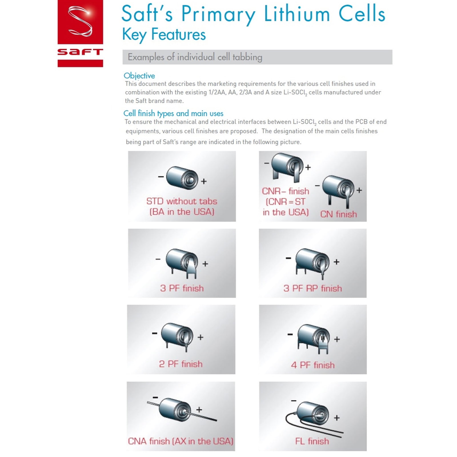 SAFT LS14500 AA Lithium Battery 3.6V 2600mAh High-Energy Primary Cell (2 Pack) ah0te - Image 3