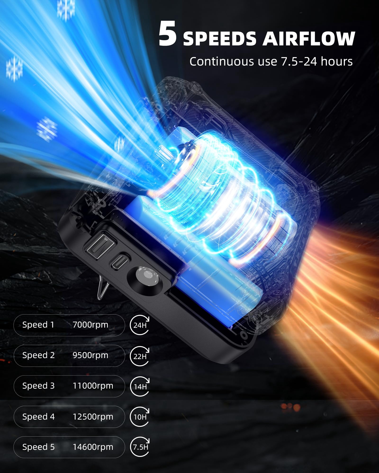 FrSara Portable Waist Fan Clip-on Personal Cooling Fan with LED Display and Flashlight (Black, 8000mAh) t5dwg