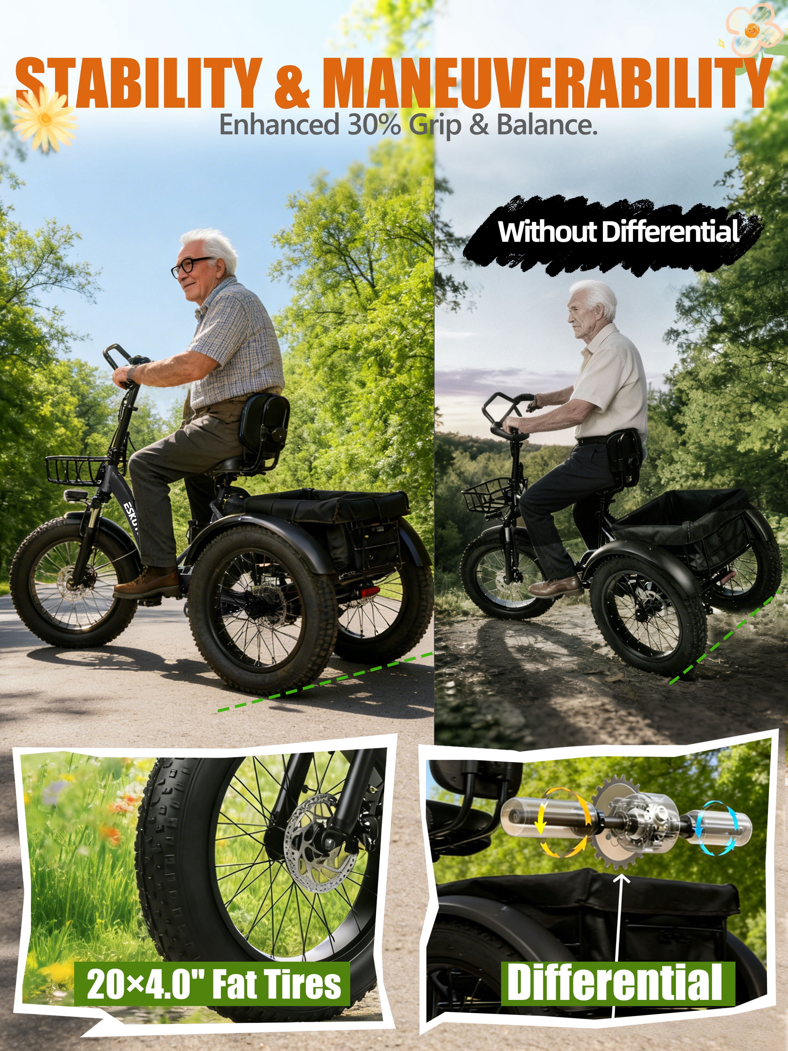 ESKUTE Foldable Electric Trike for Adults, 749W Motor, 998.4Wh Battery, 20 in x 4 in Fat Tires, Stable Three-Wheel Design (Black) 2j16u