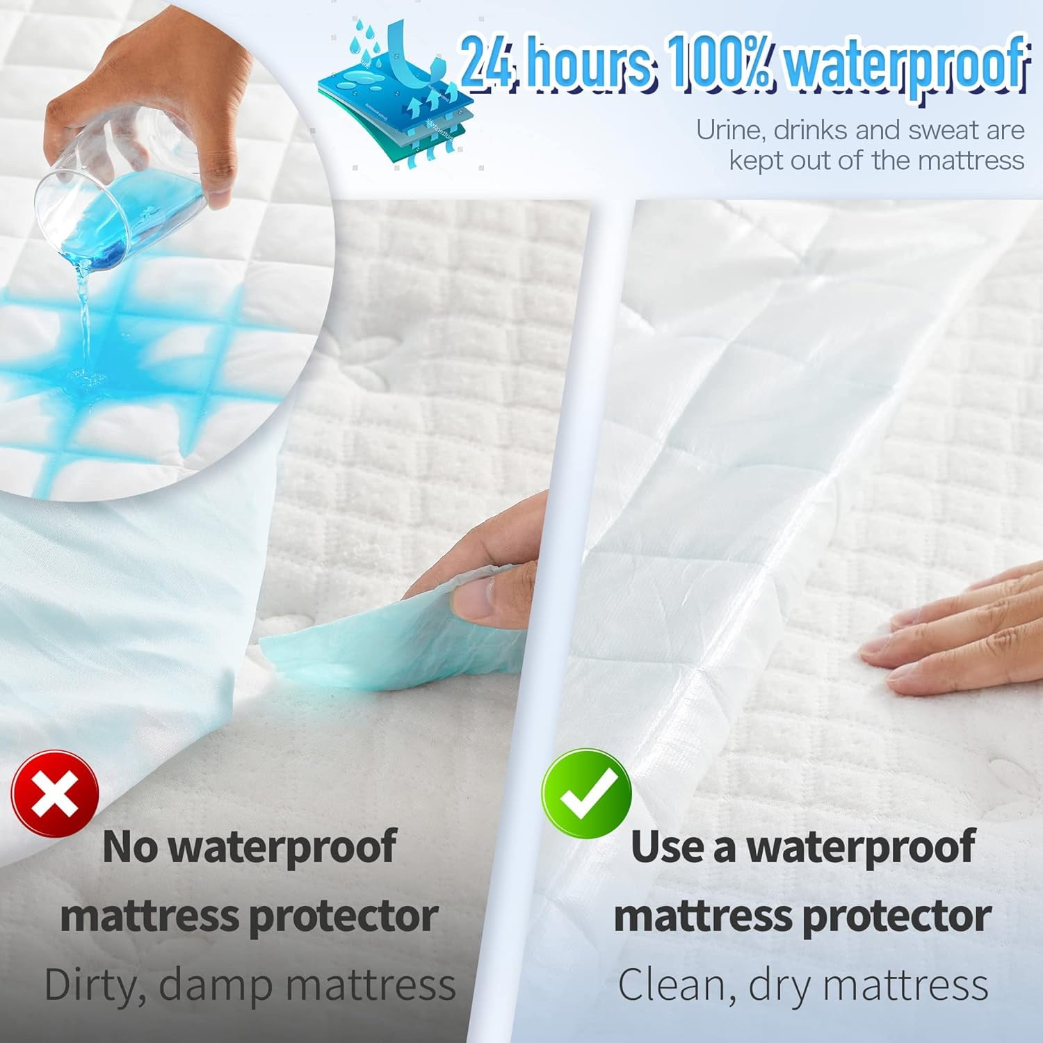 Naiade Waterproof Mattress Pad Protector, Breathable Quilted Mattress Cover with 21 in Deep Pocket (White, Queen) w3r84