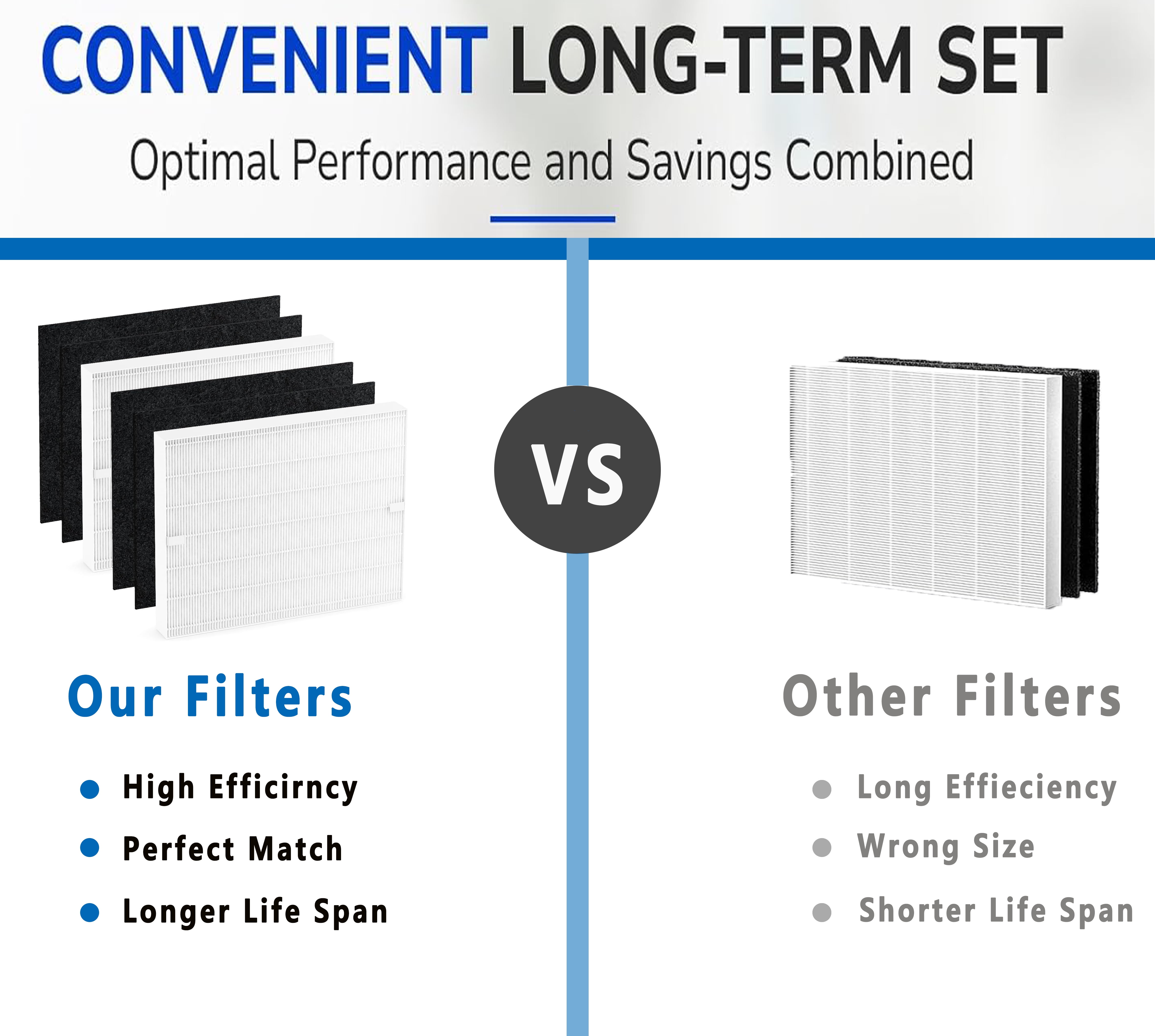 MIXX UNIQ Air Purifier Replacement Filter Set for Coway AP-1512HH and Airmega 200M (2-Pack) rktlu
