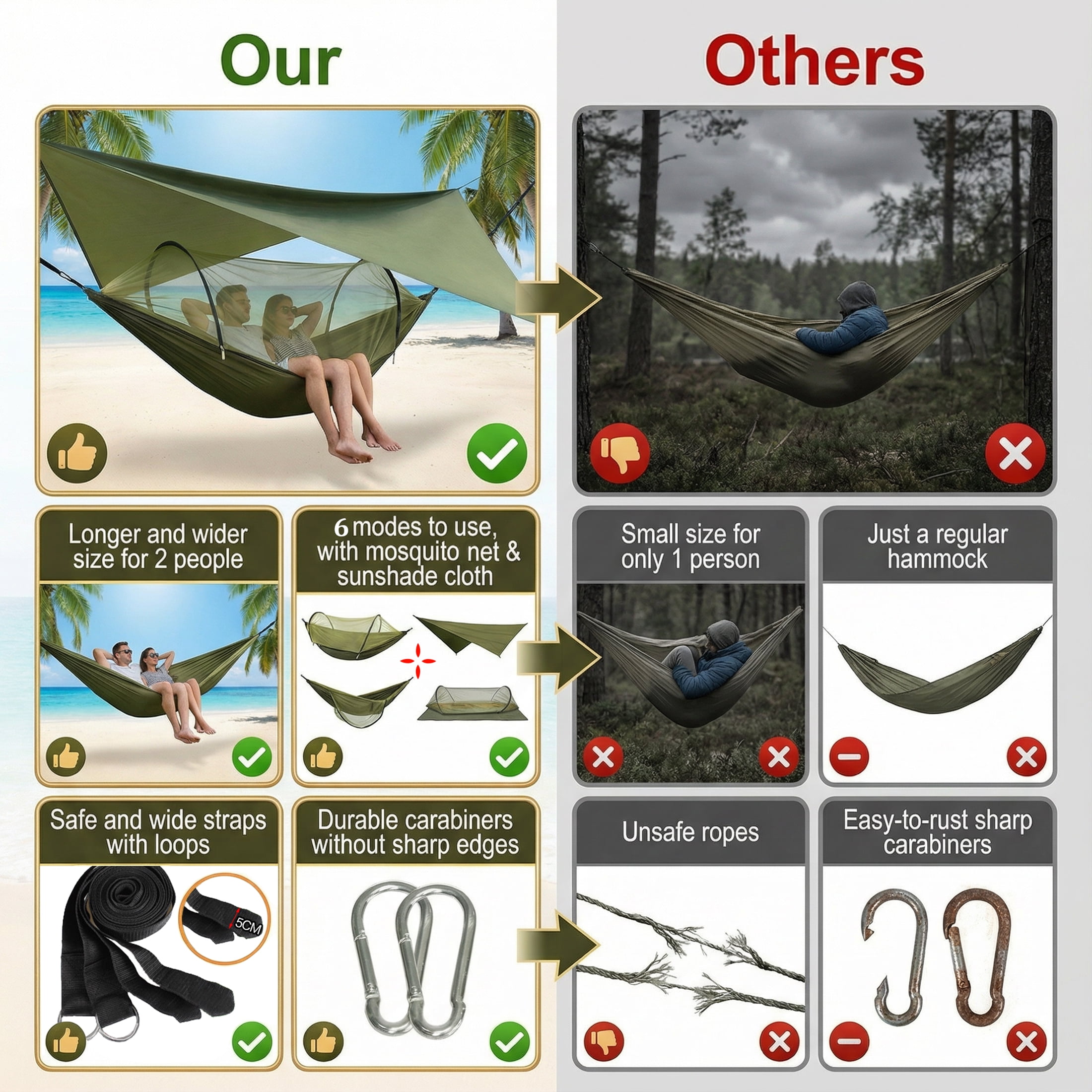 EZBY Camping Hammock with Mosquito Net and Sunshade Tarp (Green, 102 in x 55 in) 0c656