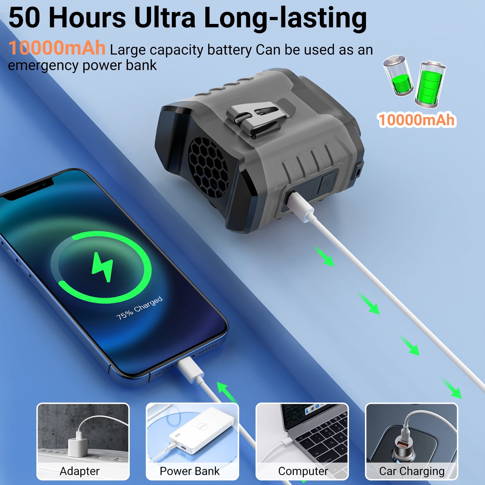 AiYchen Portable Waist Fan Clip-on Wearable Personal Fan with 5 Speeds and Power Bank Function (Gray, 10000mAh) 402l7