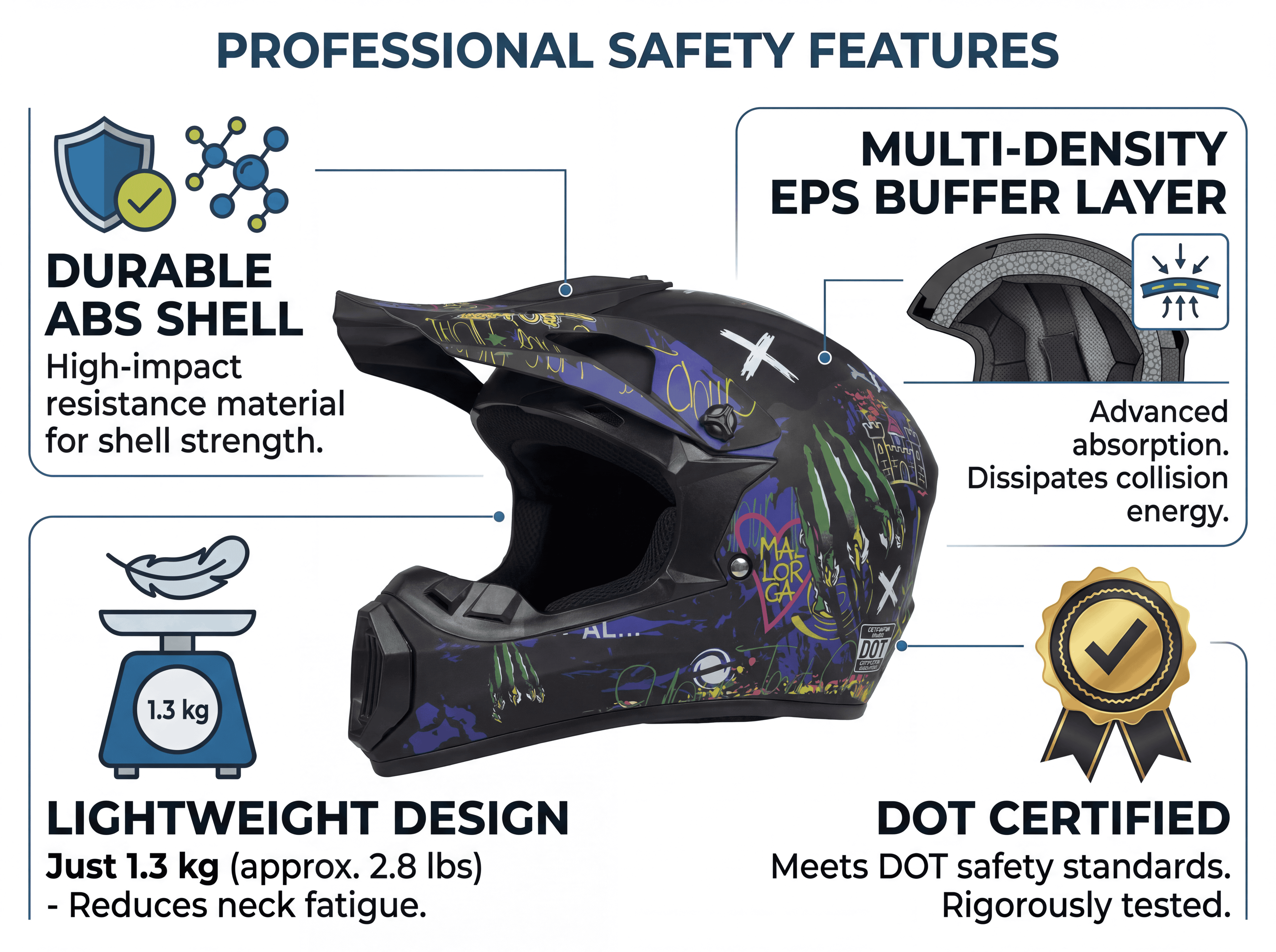 NEXVEY FLASH Electric Dirt Bike with Helmet (Black, Size L) 2y5pf