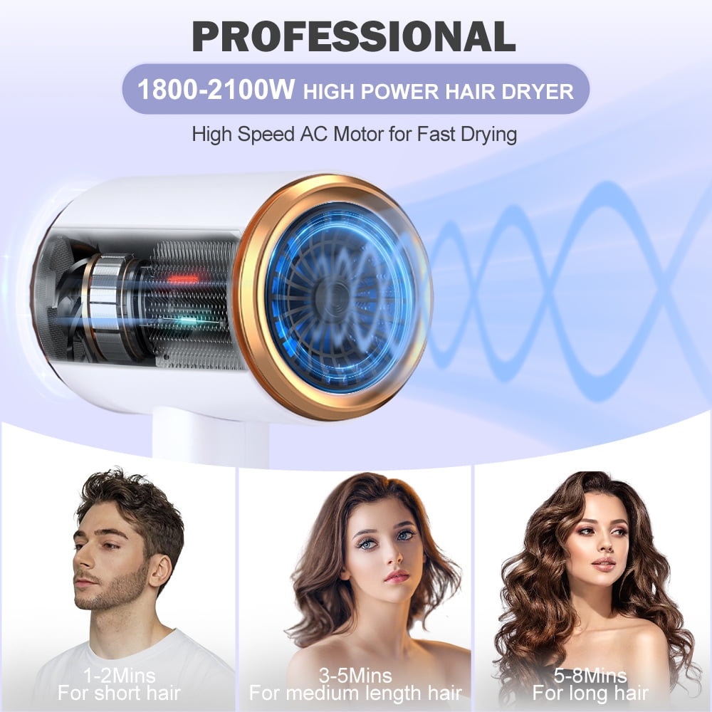 YUANYE Ionic Hair Dryer, Professional High-Speed Blow Dryer with Negative Ion Technology (White, 0.9 lb) v5y7q