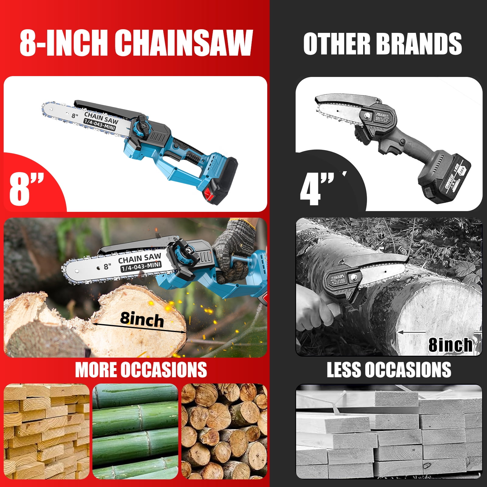 KingFurt 8 in Cordless Mini Chainsaw, Handheld Electric Power Tool with Automatic Lubrication (Blue, 2 Batteries, 2 Blades, 2 Chains) pzo83