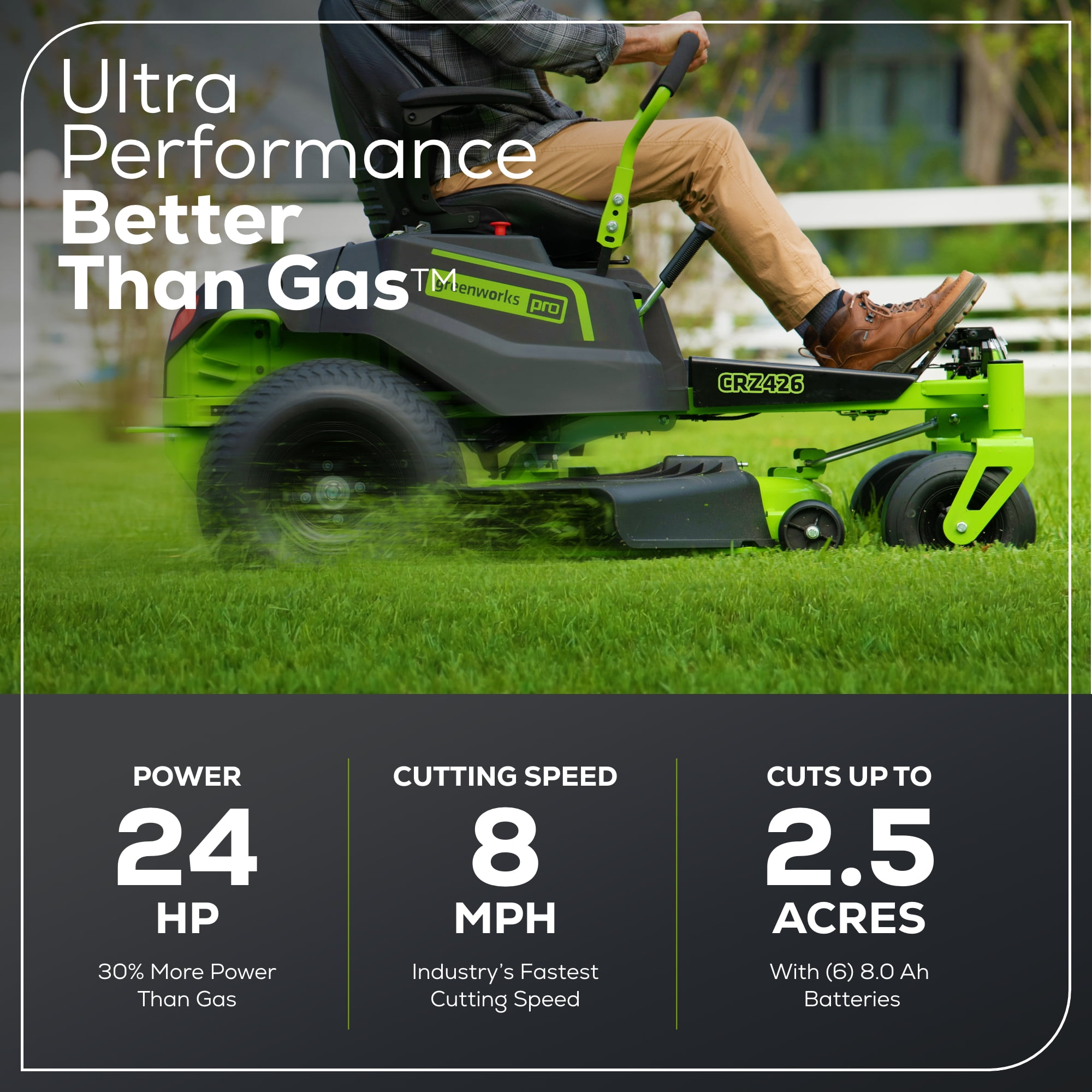Greenworks 60V 42 in. Cordless Crossover-Z Zero Turn Riding Lawn Mower (6 Batteries, 1 Charger) v0zhx
