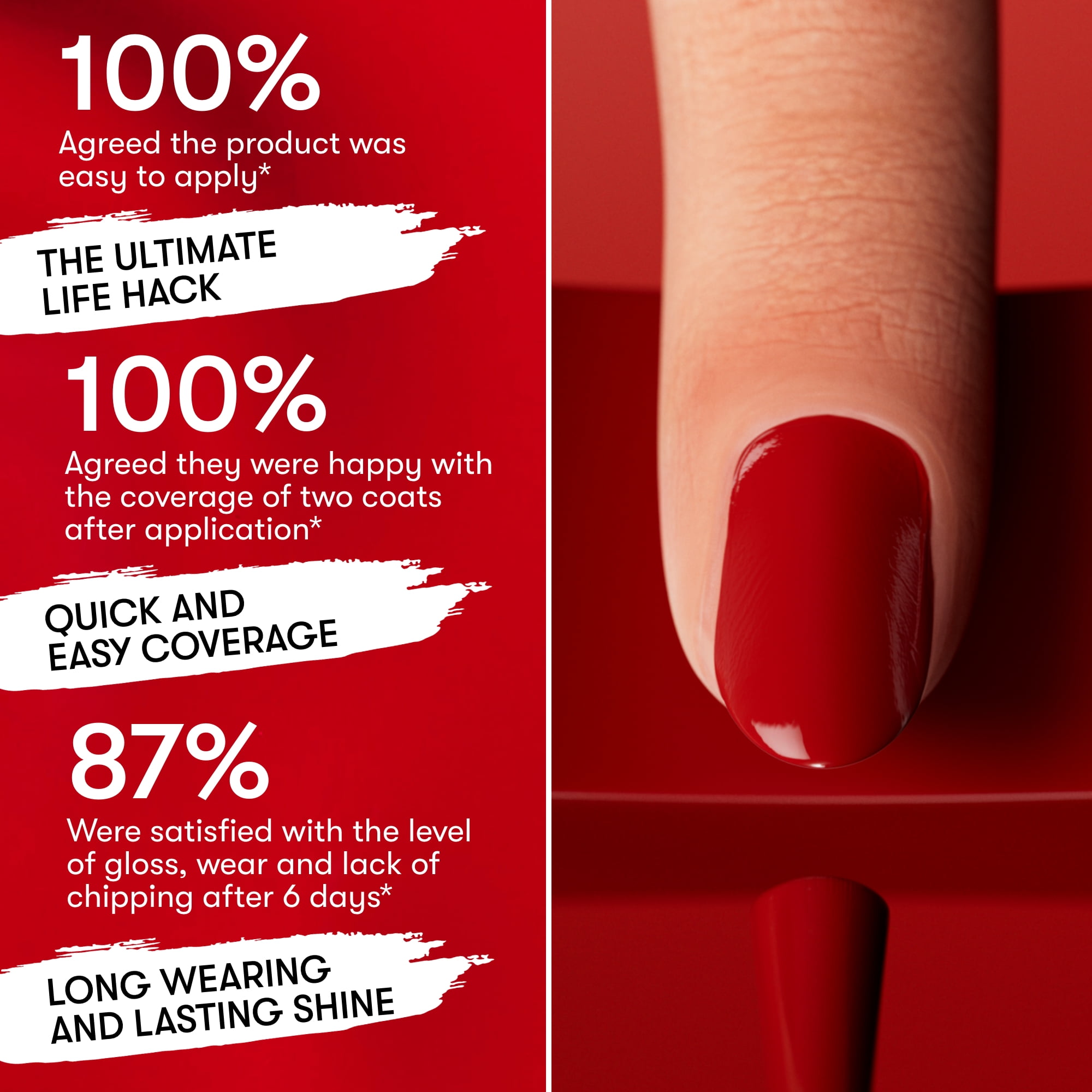 Nails Inc It's Topless Gel-Like Nail Polish, 4-in-1 Base Coat & Treatment, Lipstick Red (Kendall, 0.47 oz) x7lcr