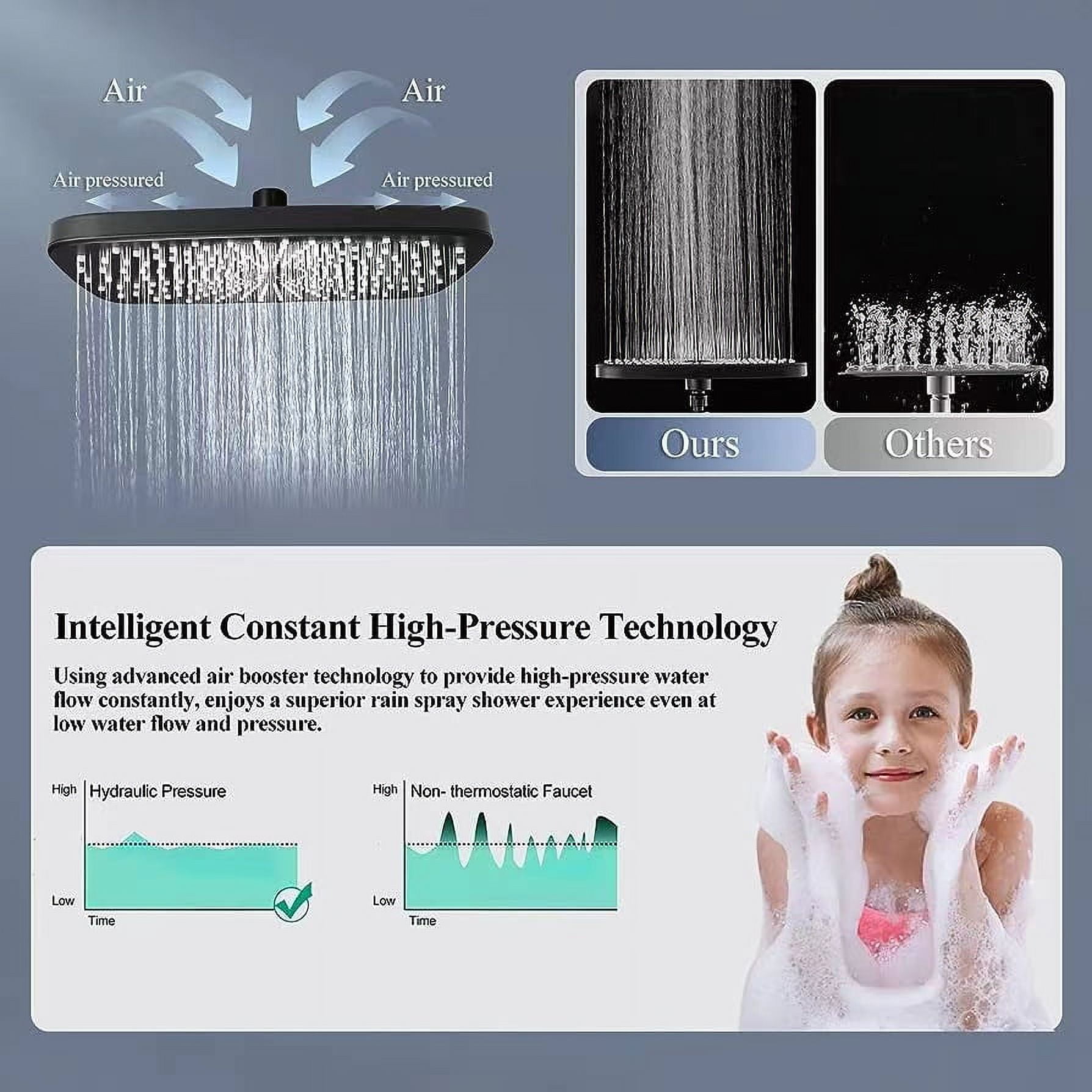 IUSU 12 in Rainfall Shower Head Combo, High Pressure Handheld Showerhead with Adjustable Extension Arm (Black, 12 in) 2wisl