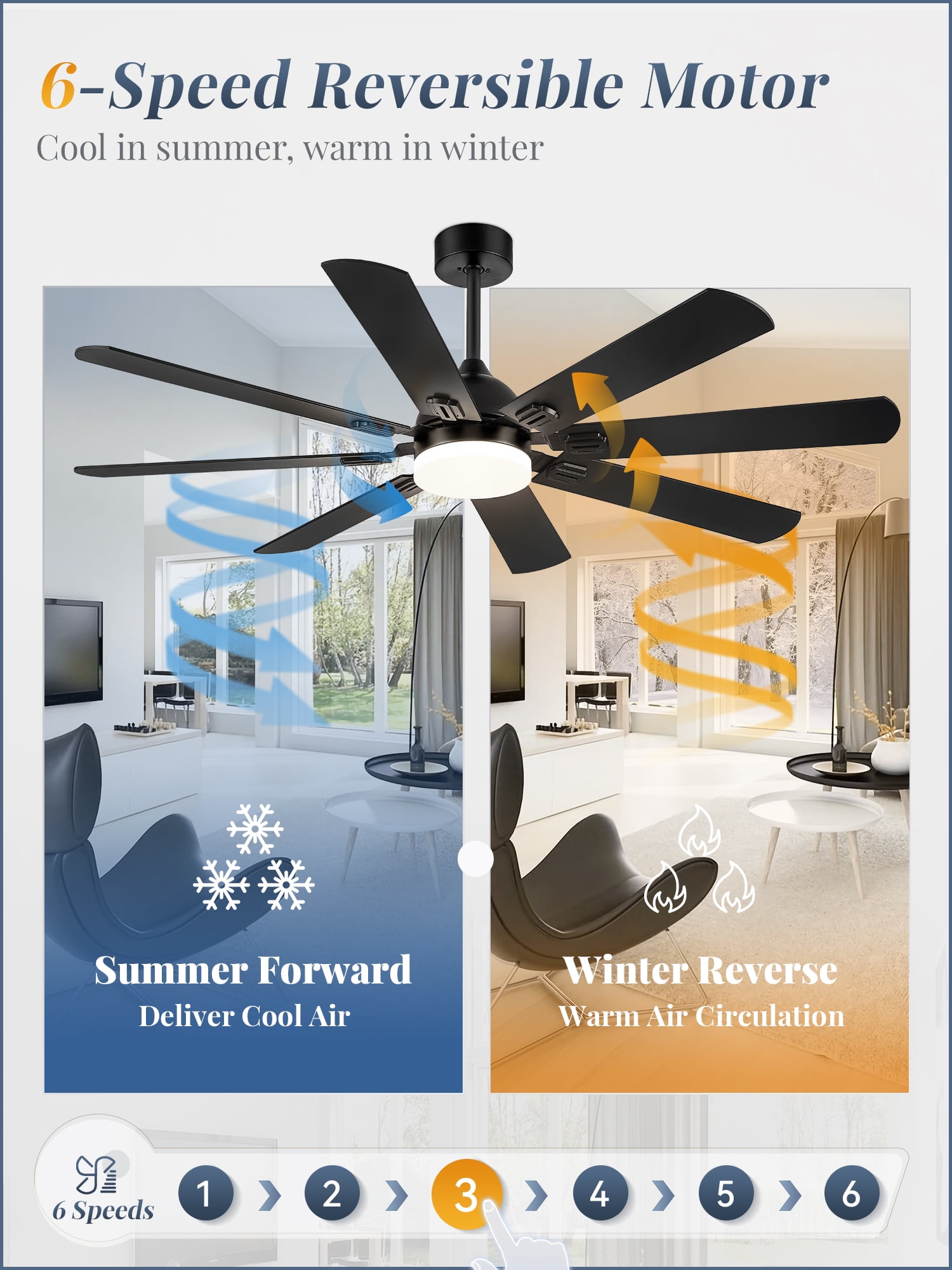 Zardon 62 in. Modern Indoor Ceiling Fan with LED Light and Remote Control (Black, 8-Blade) yvs2m